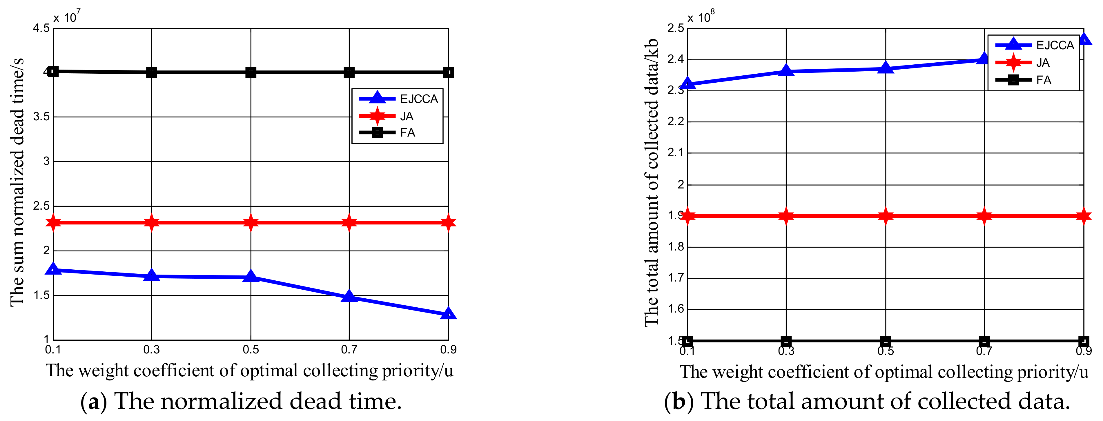 Sensors 21 02930 g008