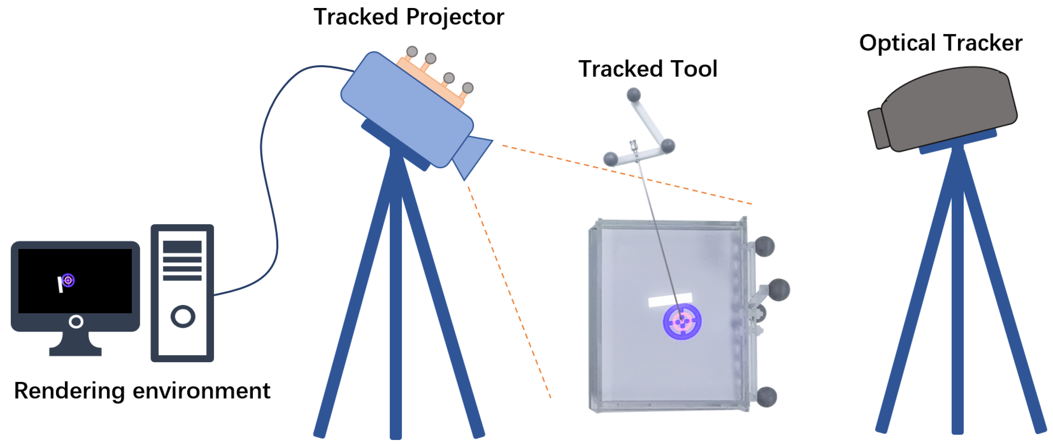 Sensors 21 02931 g001 Sensors 21 02931 g001
