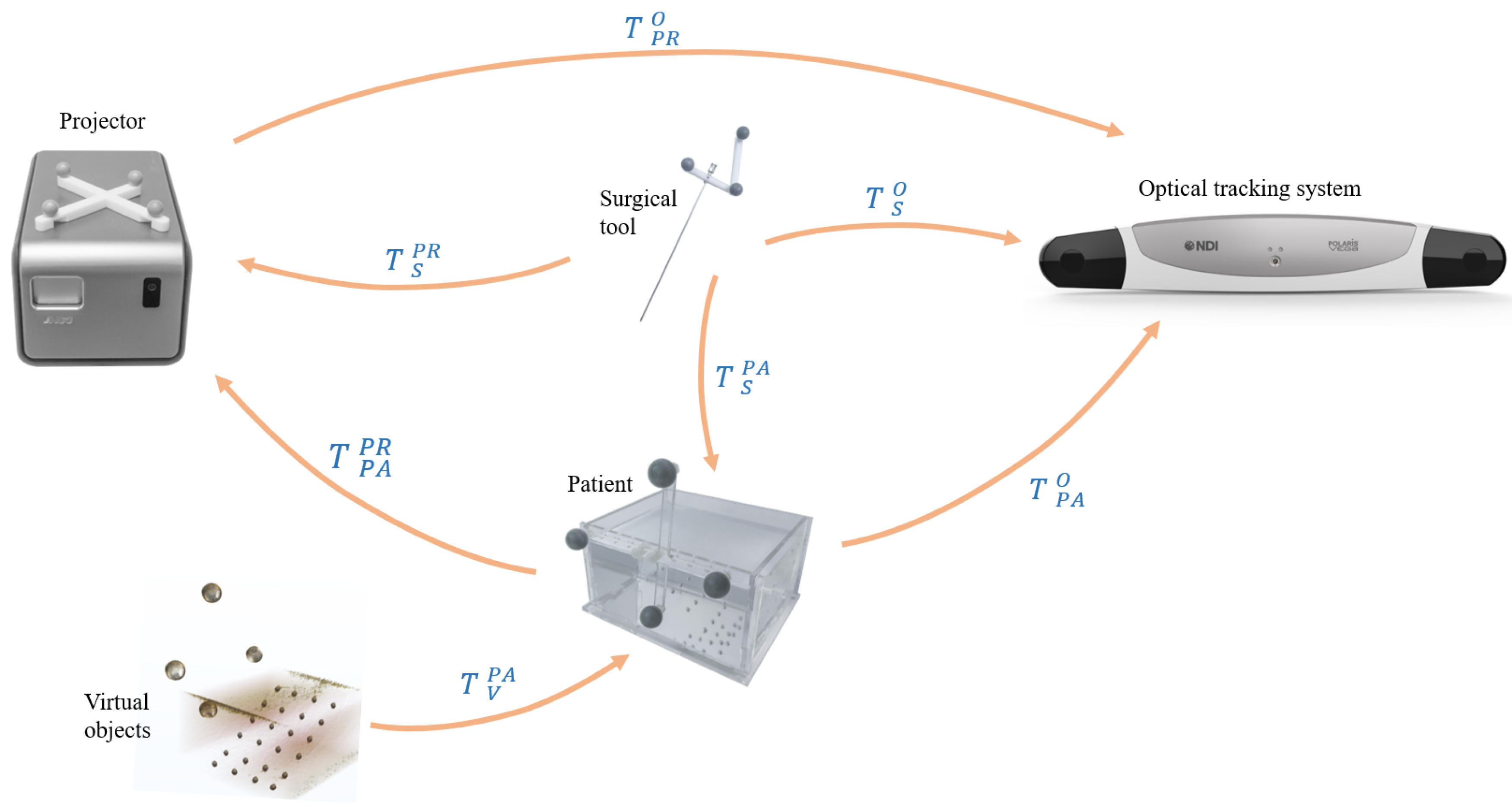 Sensors 21 02931 g003 Sensors 21 02931 g003