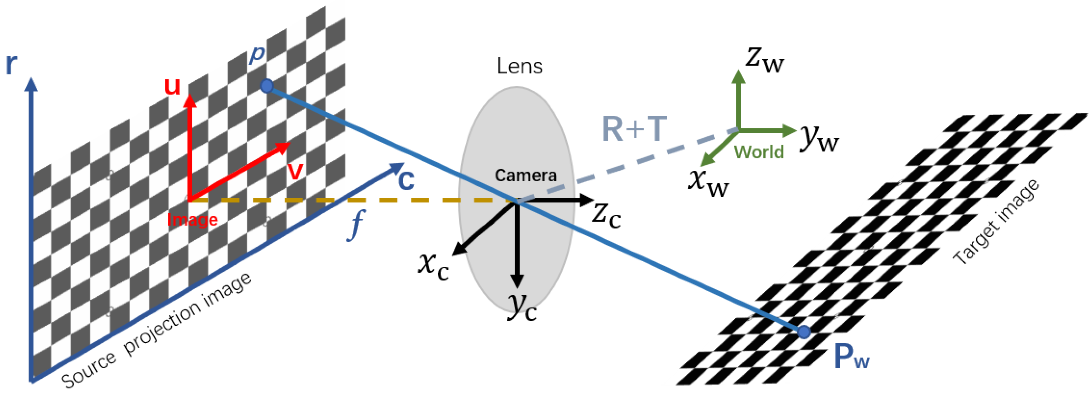 Sensors 21 02931 g004 Sensors 21 02931 g004
