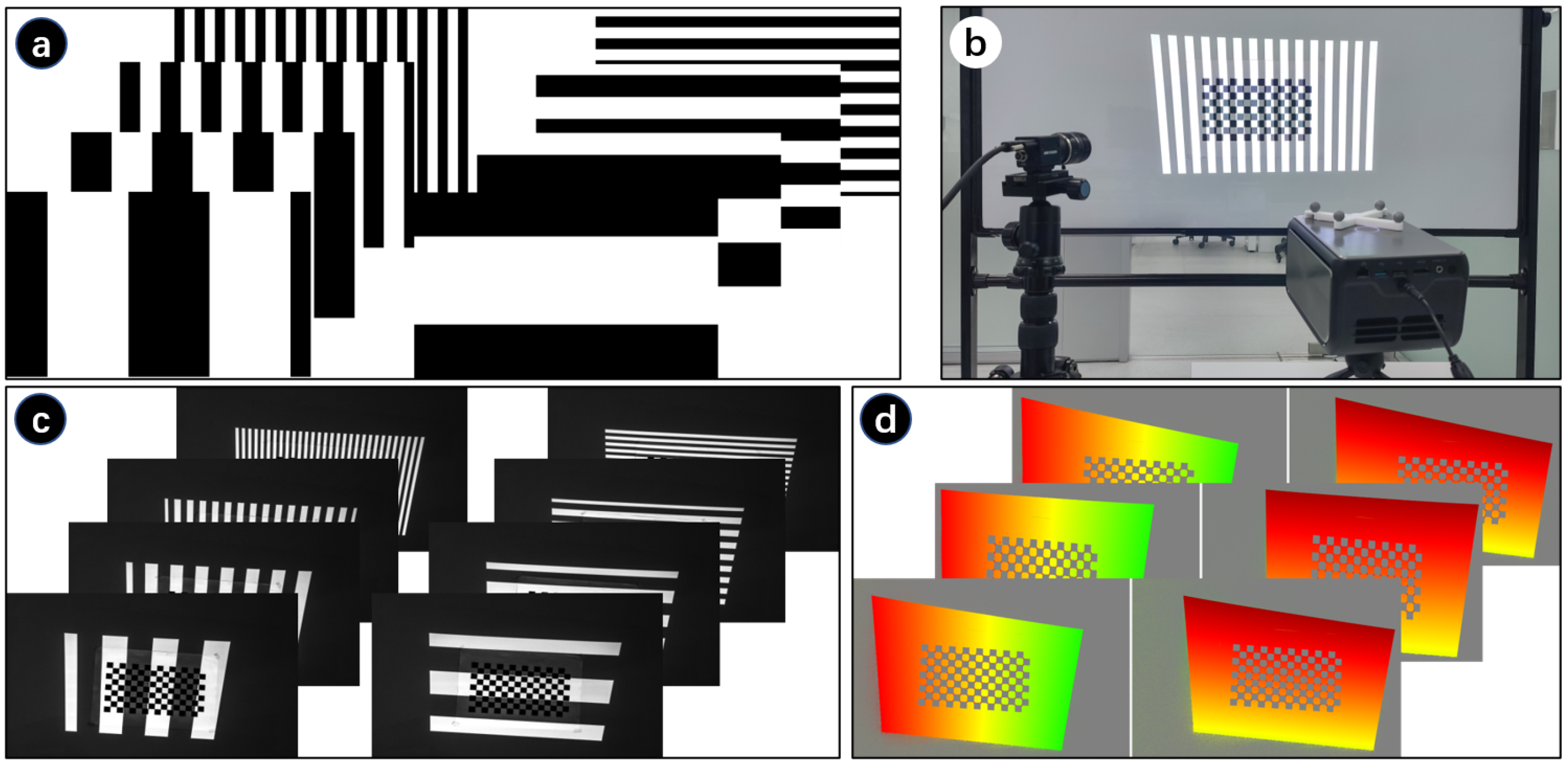 Sensors 21 02931 g005 Sensors 21 02931 g005