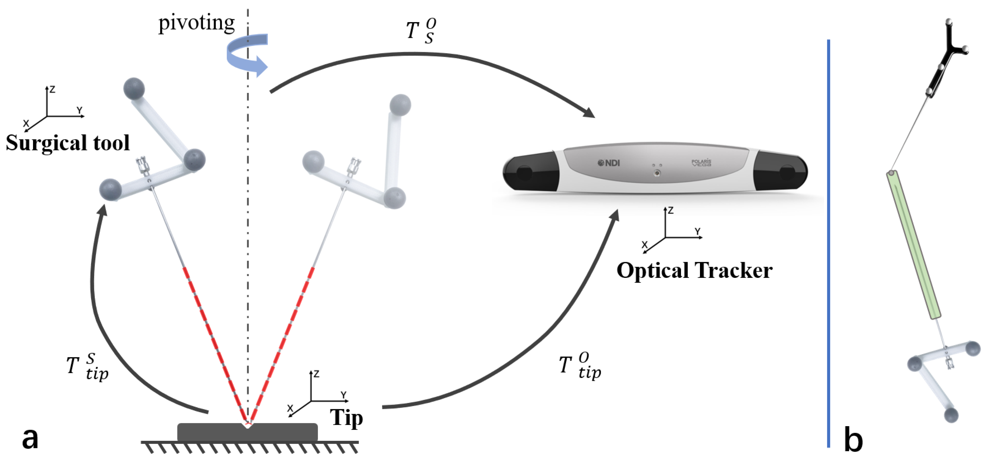 Sensors 21 02931 g007 Sensors 21 02931 g007