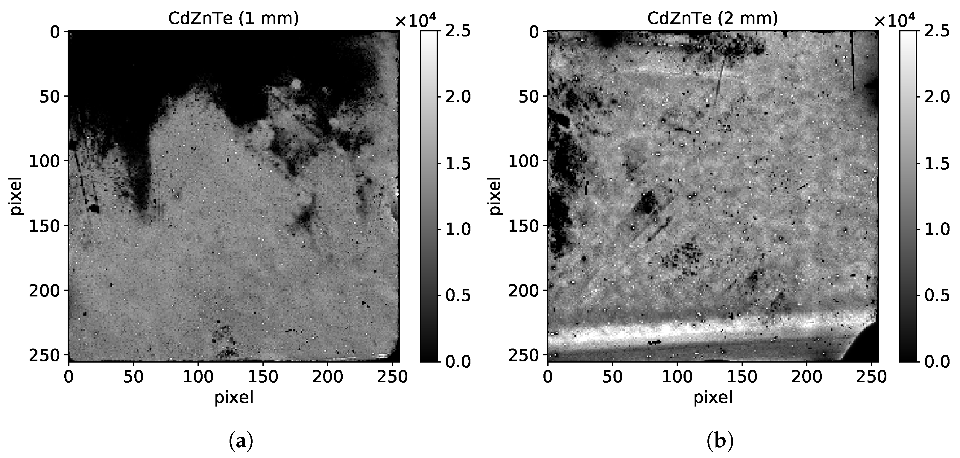 Sensors 21 02932 g006