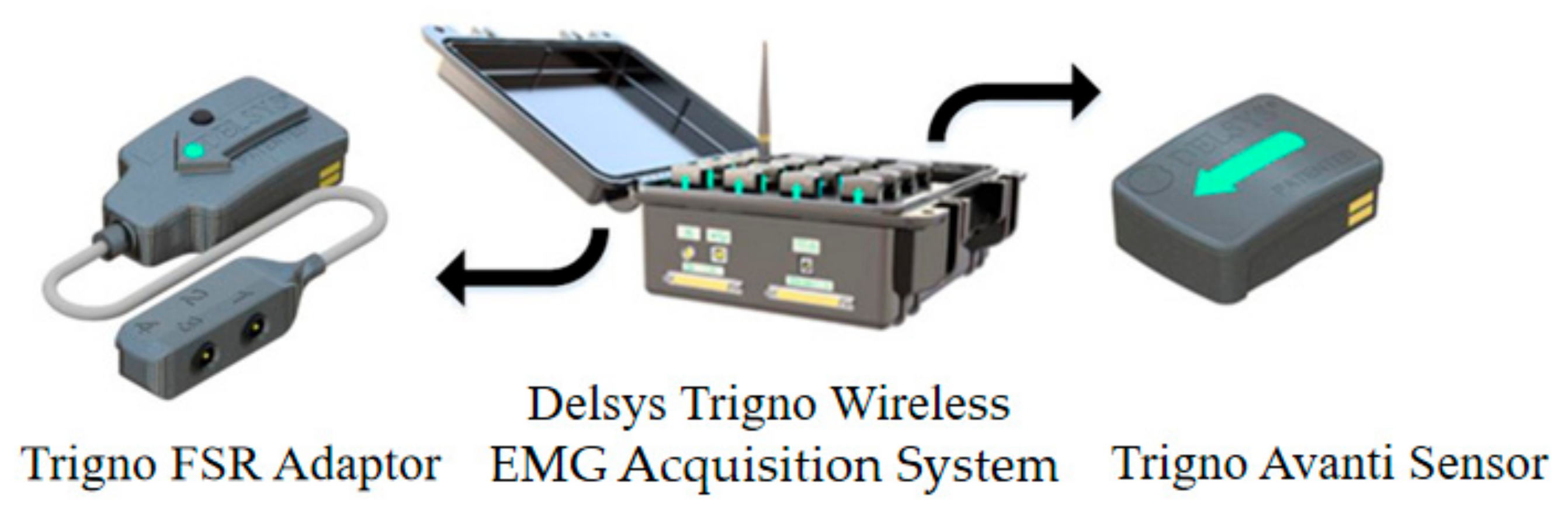 Sensors 21 02933 g001 Sensors 21 02933 g001