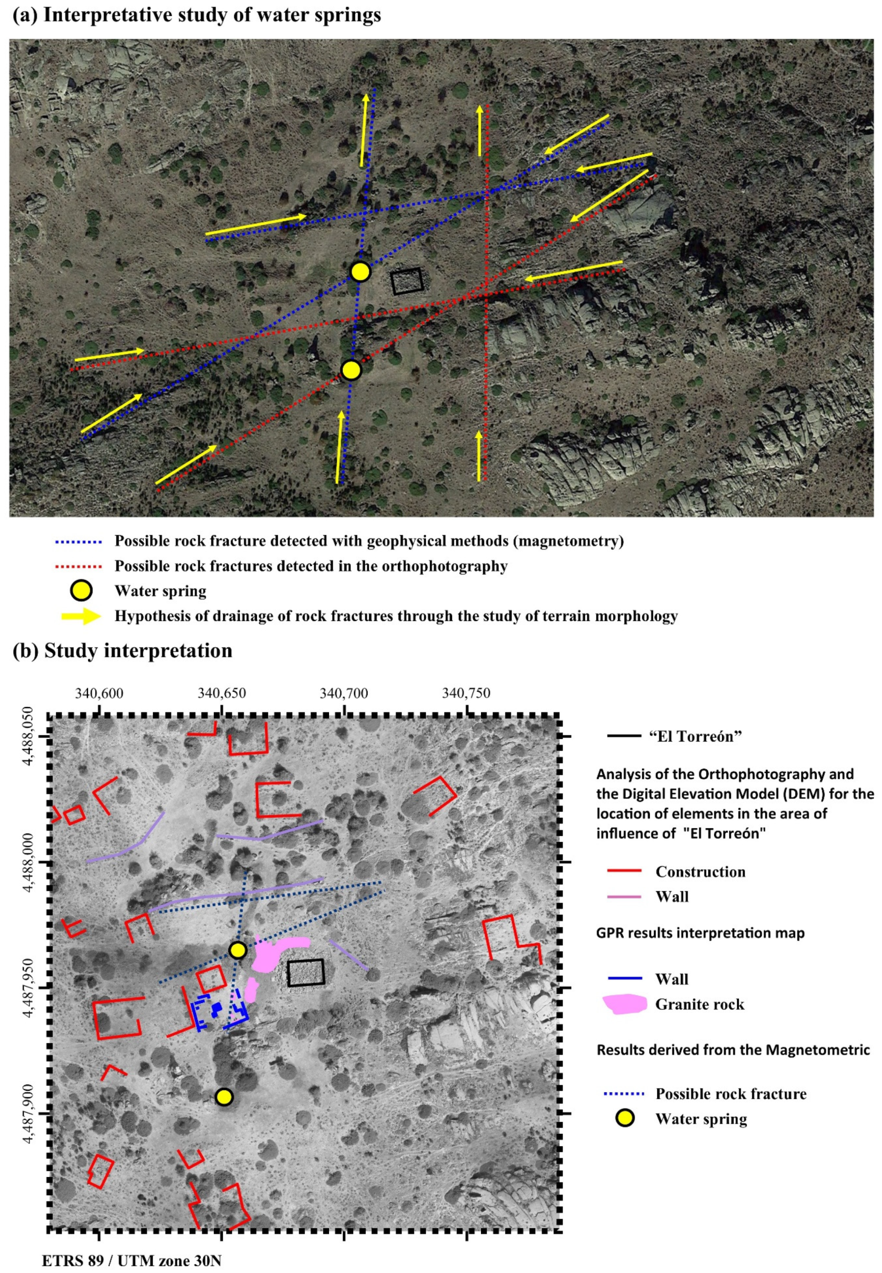 Sensors 21 02934 g013