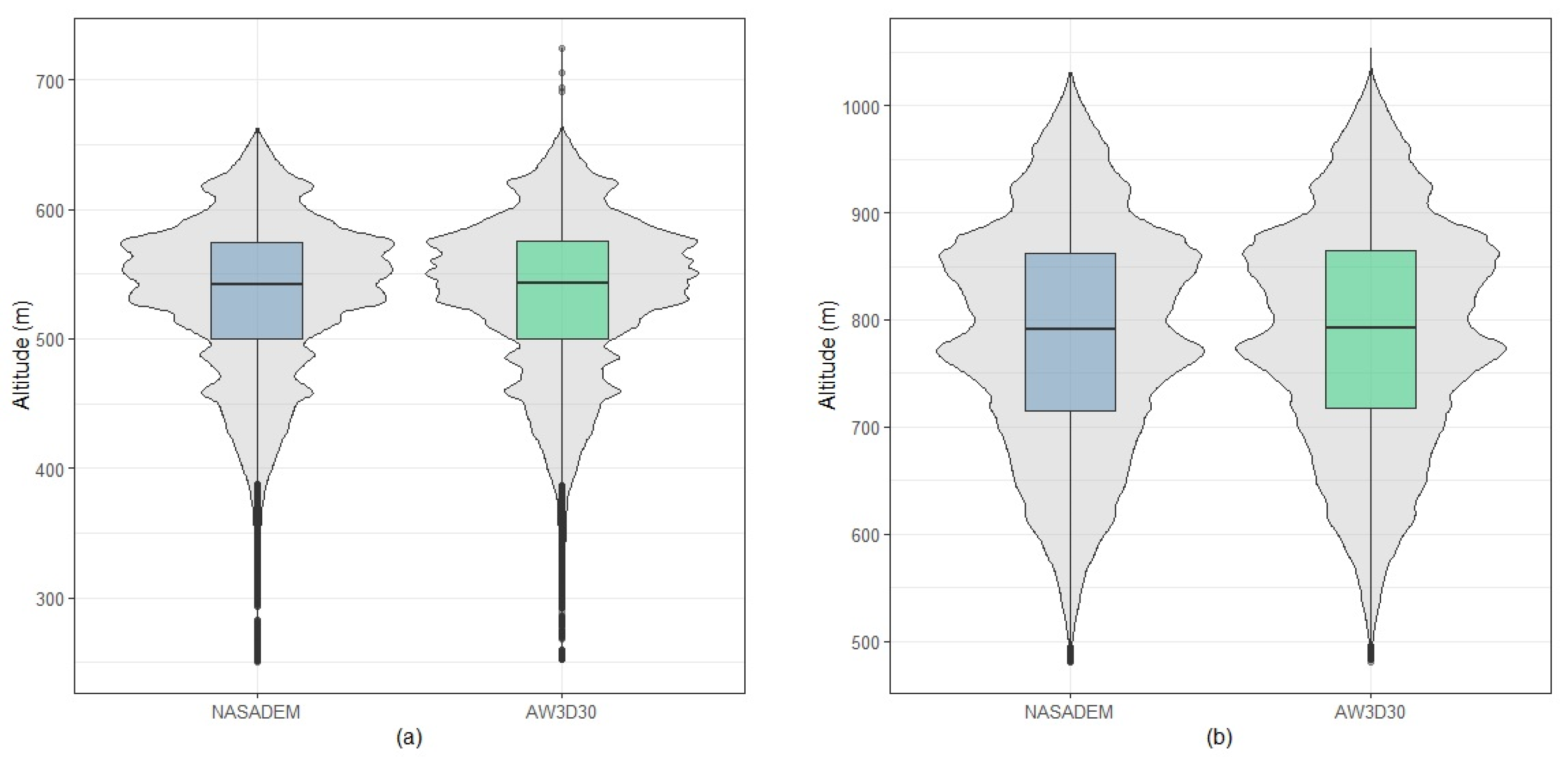 Sensors 21 02935 g009a Sensors 21 02935 g009a