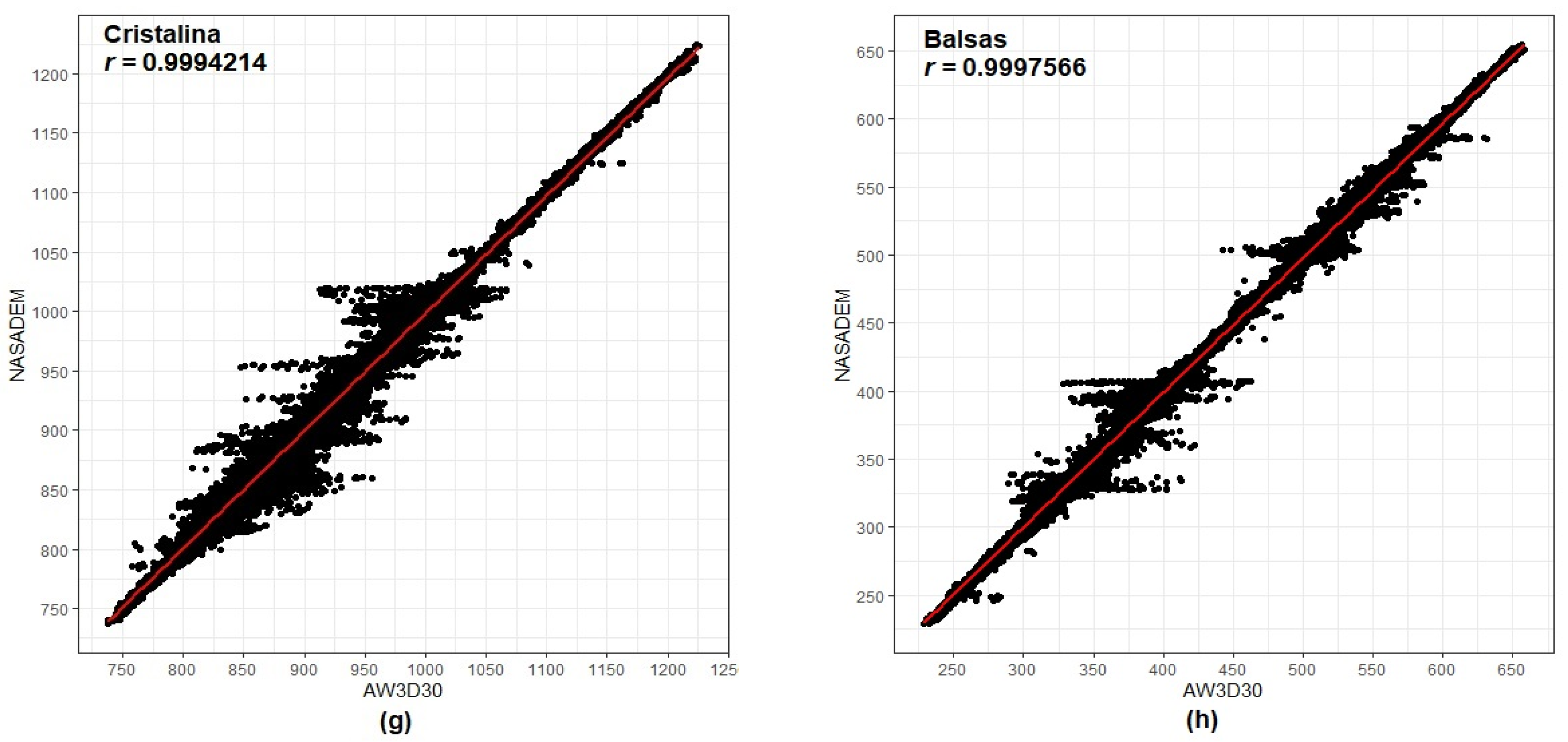 Sensors 21 02935 g010b Sensors 21 02935 g010b