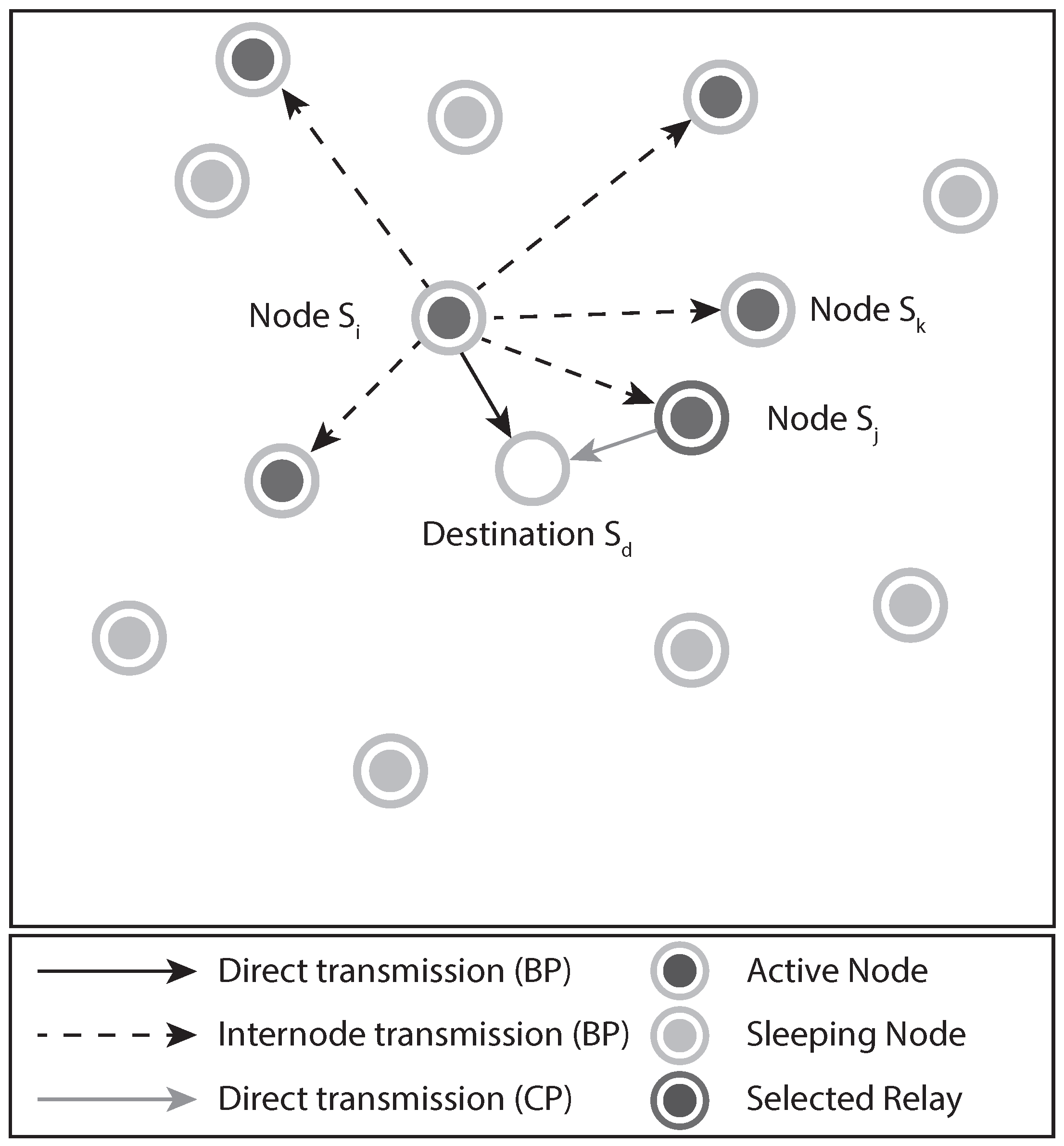 Sensors 21 02937 g001