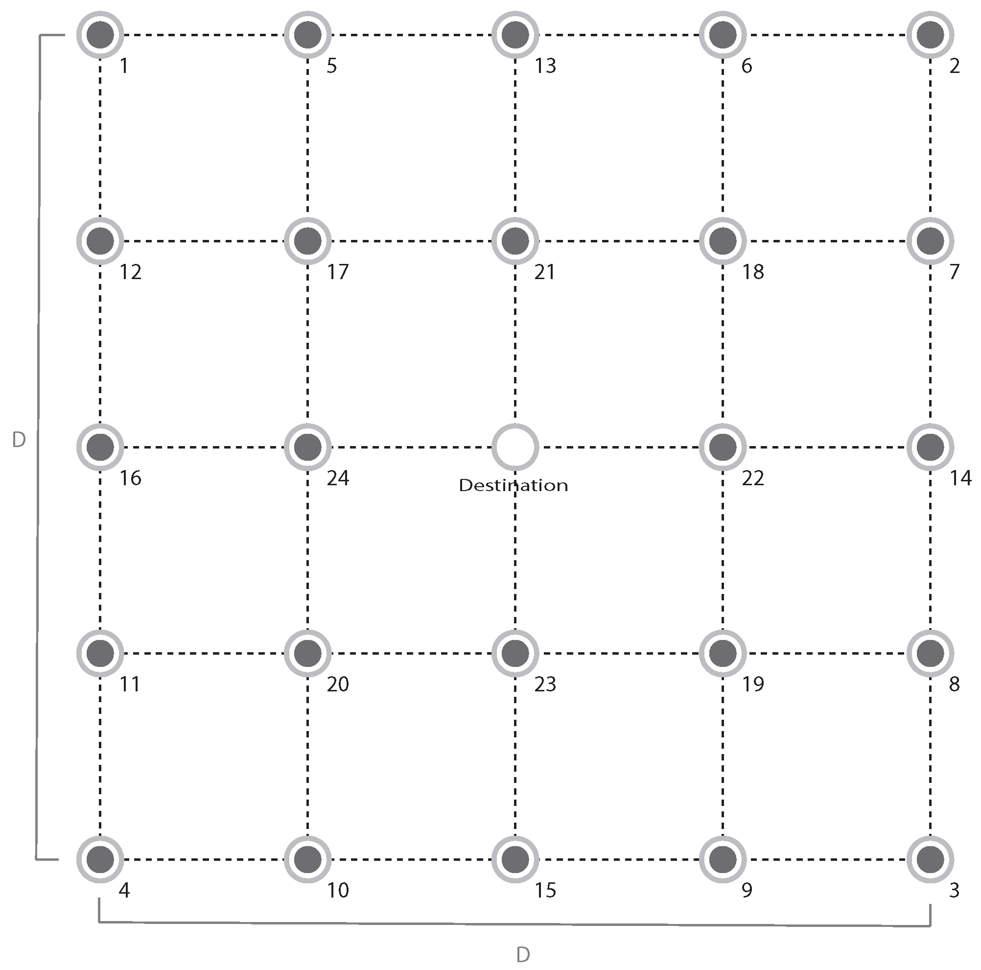 Sensors 21 02937 g002