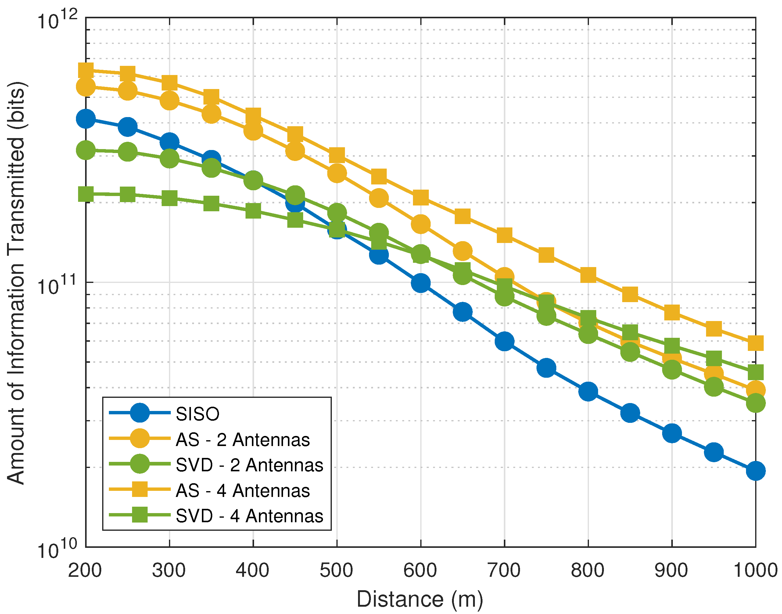 Sensors 21 02937 g006