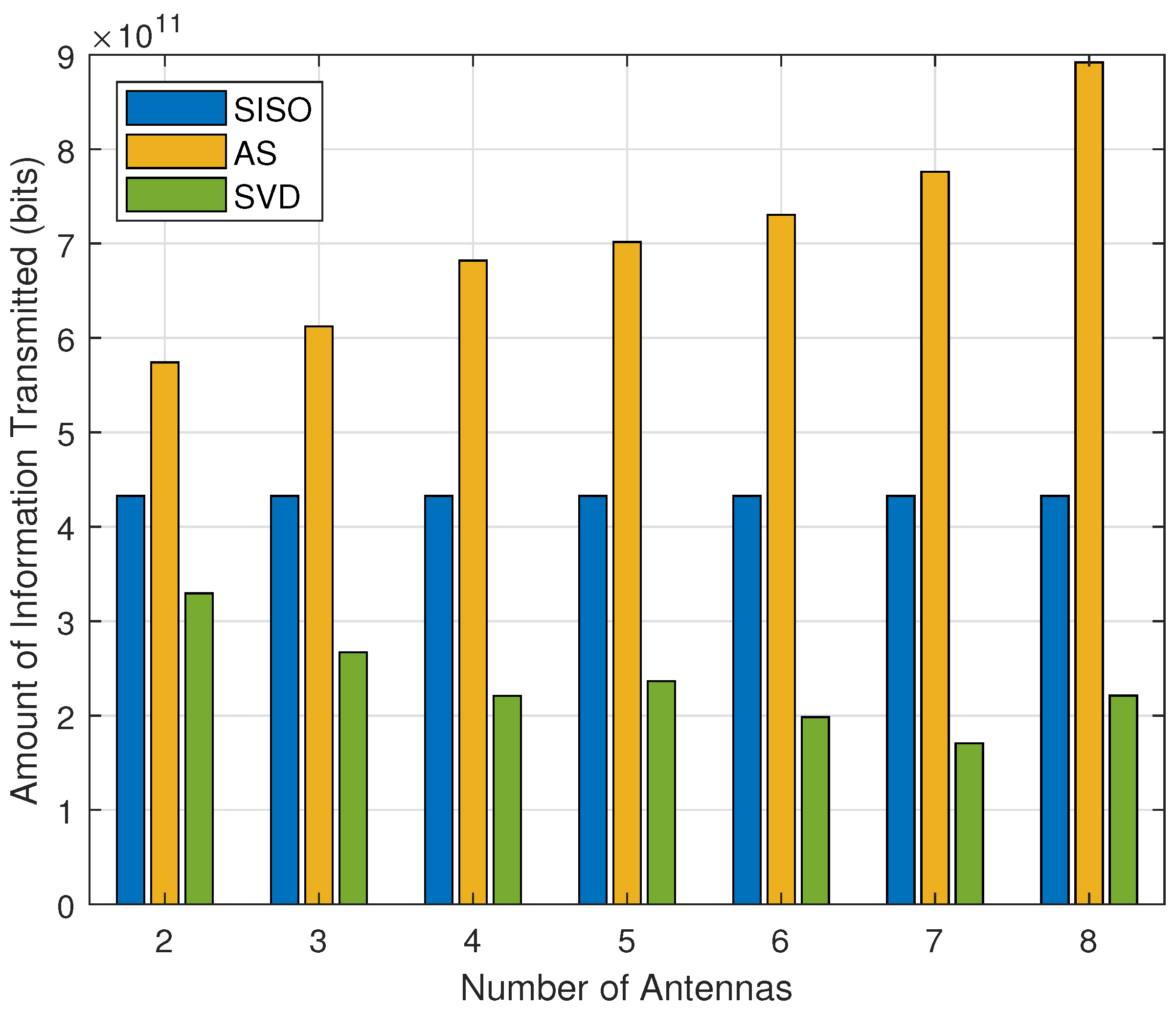 Sensors 21 02937 g009