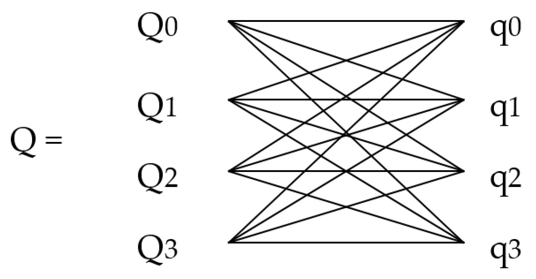 Sensors 21 02939 g004