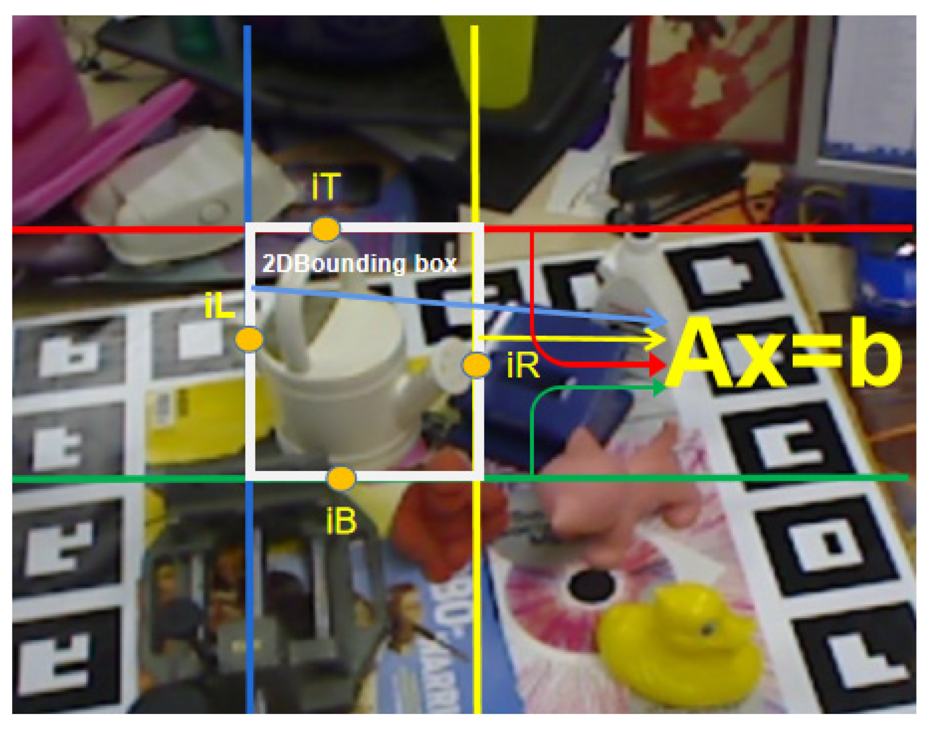 Sensors 21 02939 g005