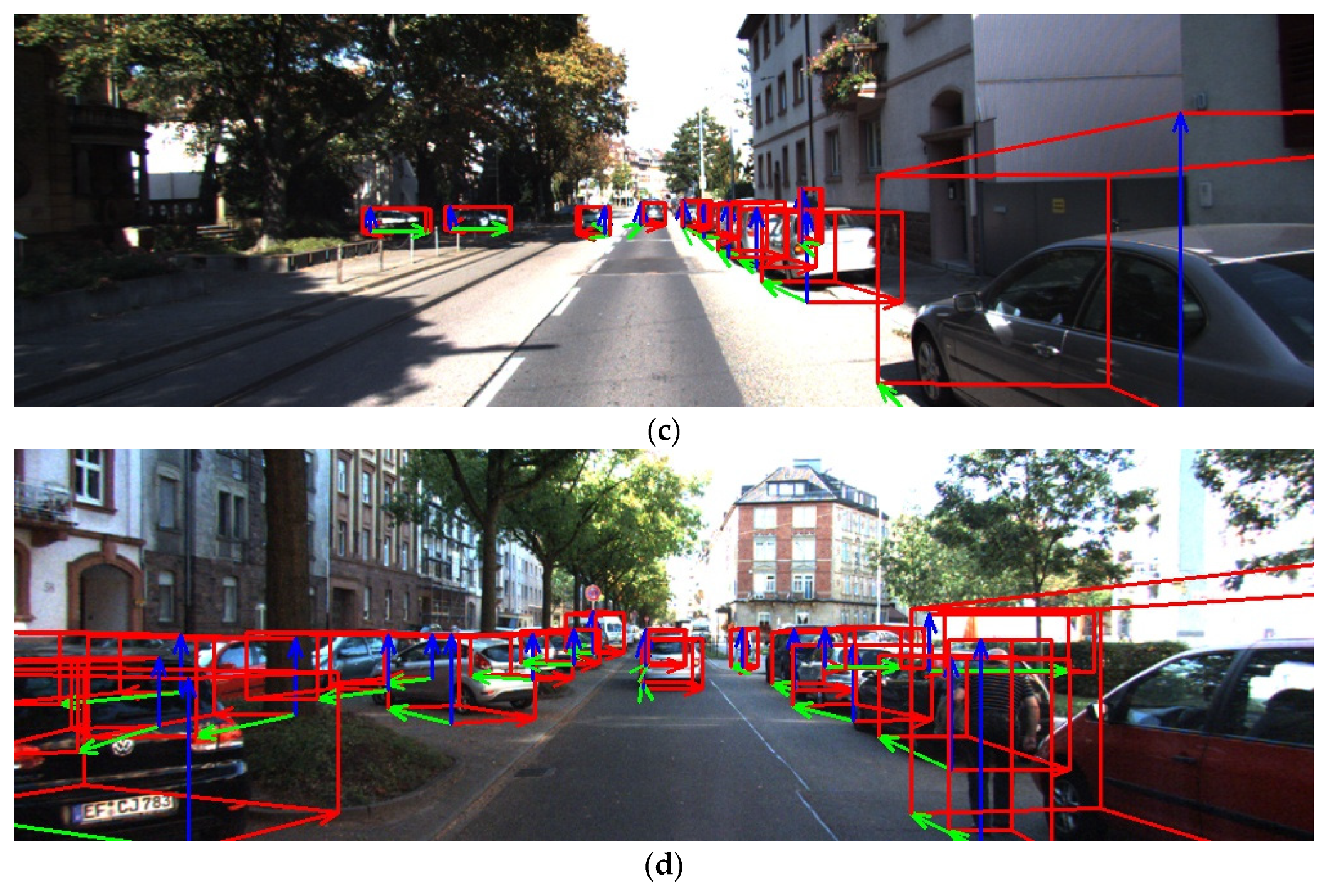Sensors 21 02939 g008b