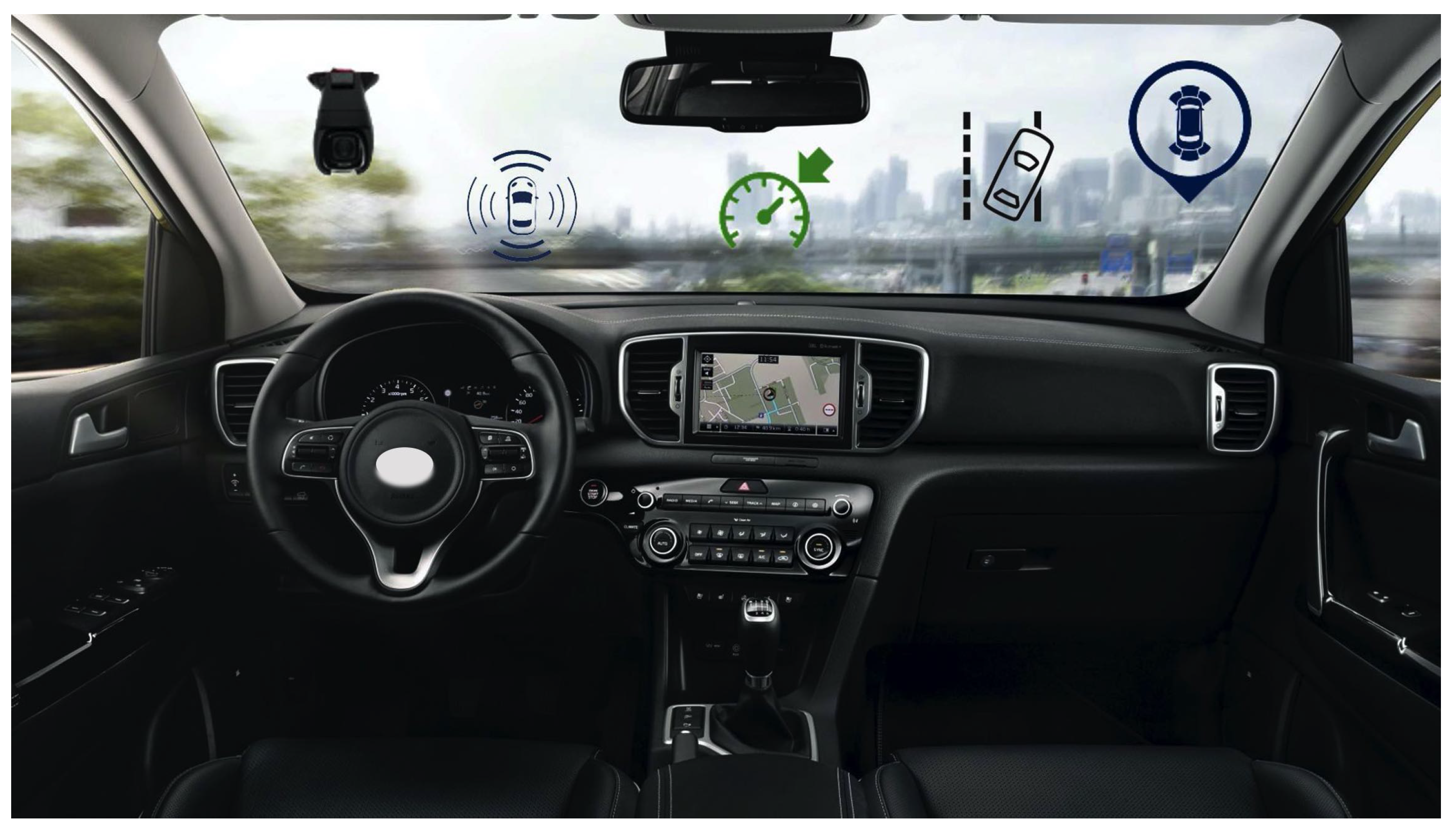 Sensors 21 02942 g001 Sensors 21 02942 g001