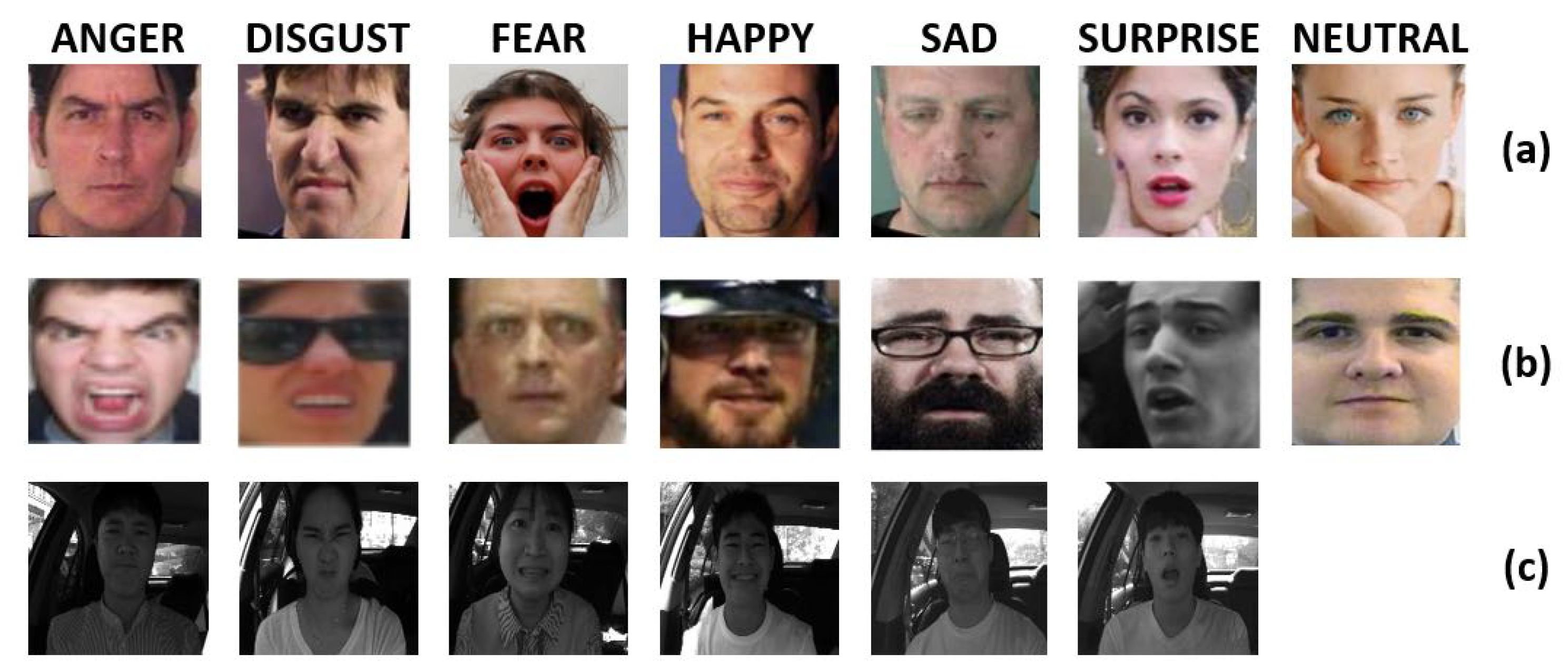 Sensors 21 02942 g007 Sensors 21 02942 g007