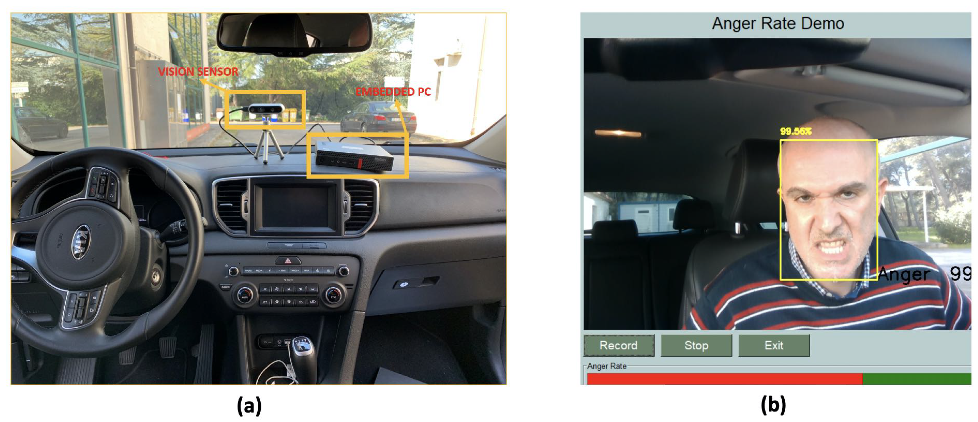 Sensors 21 02942 g008 Sensors 21 02942 g008