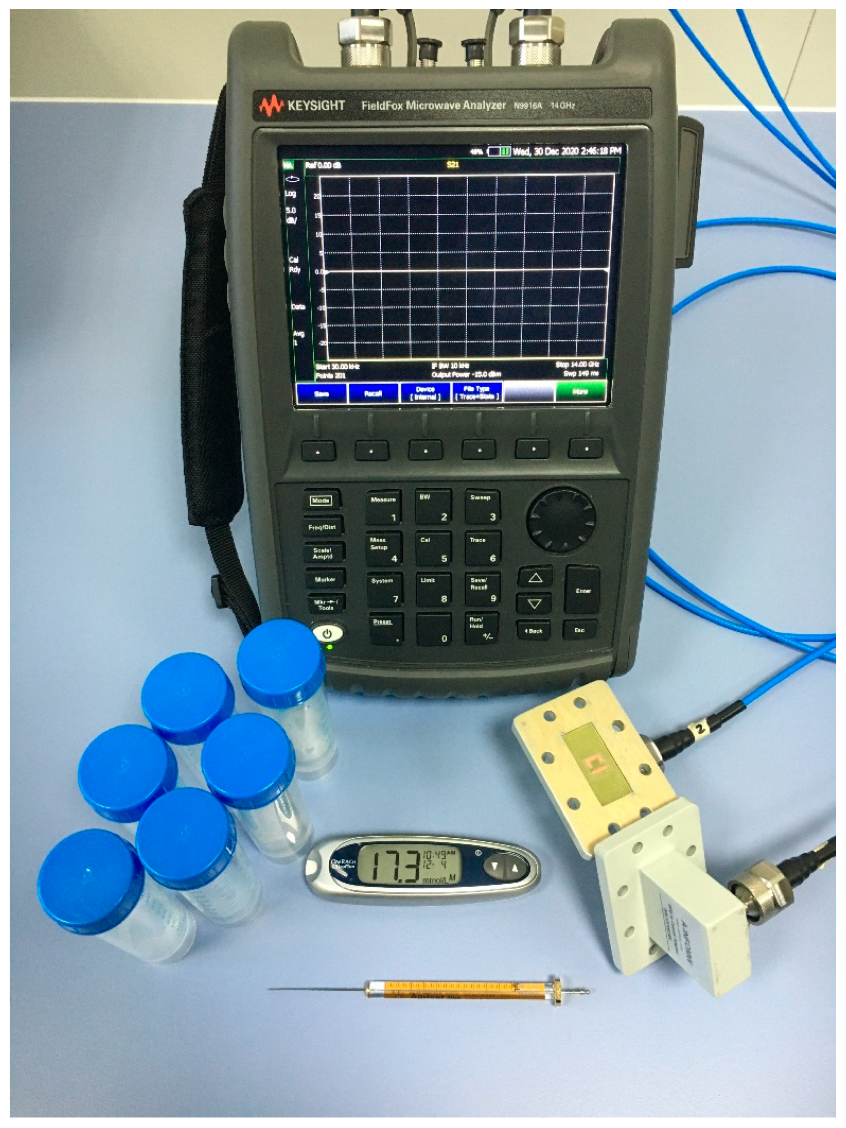 Sensors 21 02945 g002 Sensors 21 02945 g002