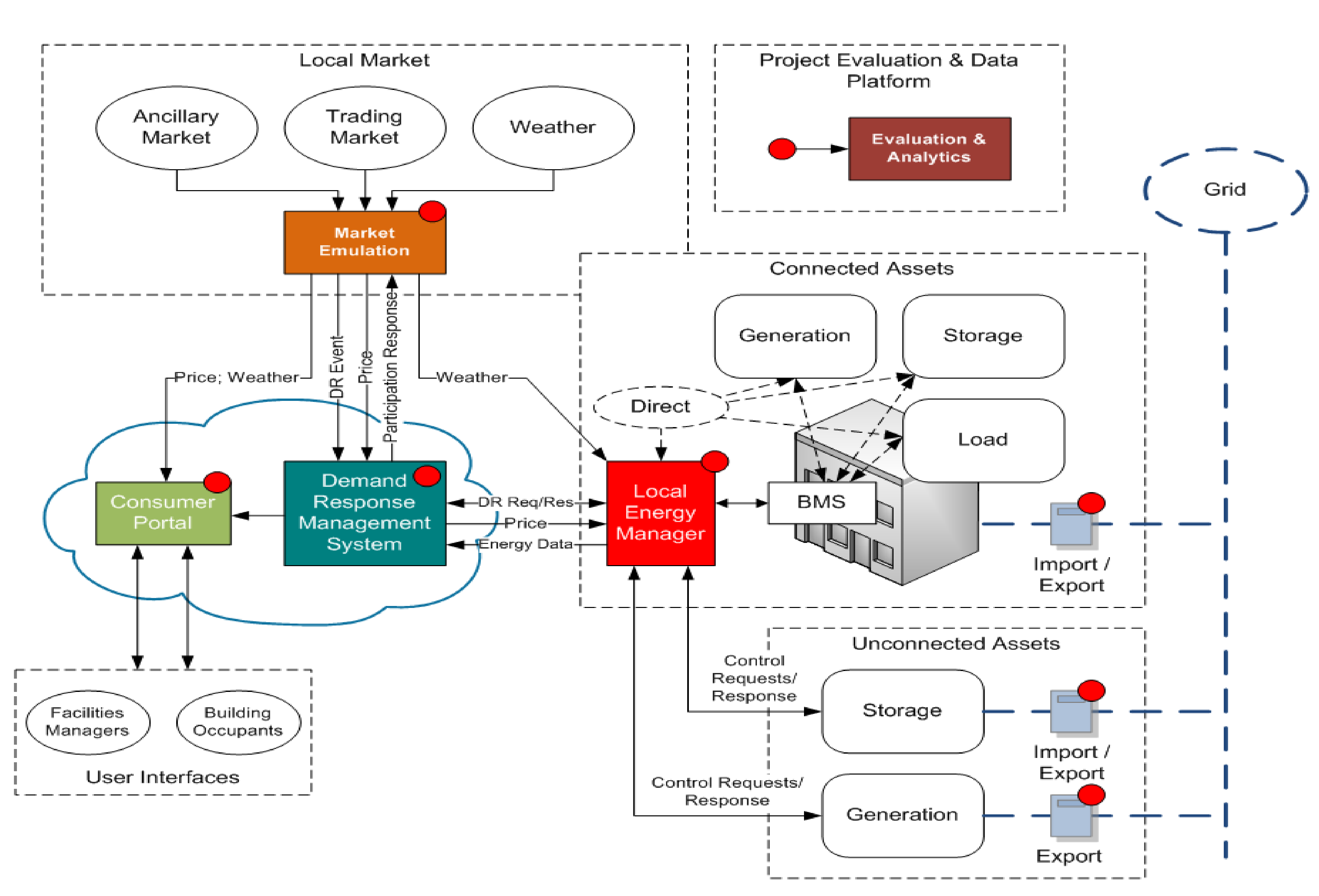 Sensors 21 02946 g002 Sensors 21 02946 g002