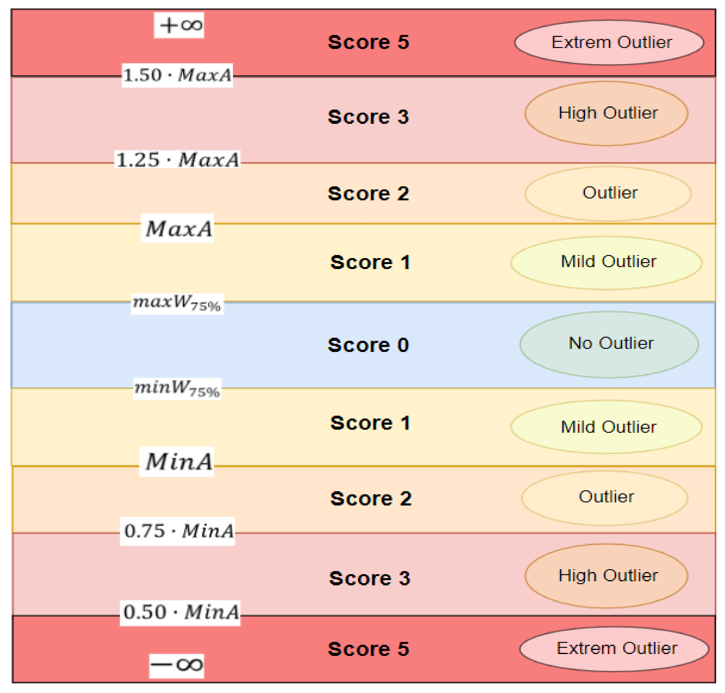 Sensors 21 02946 g004 Sensors 21 02946 g004