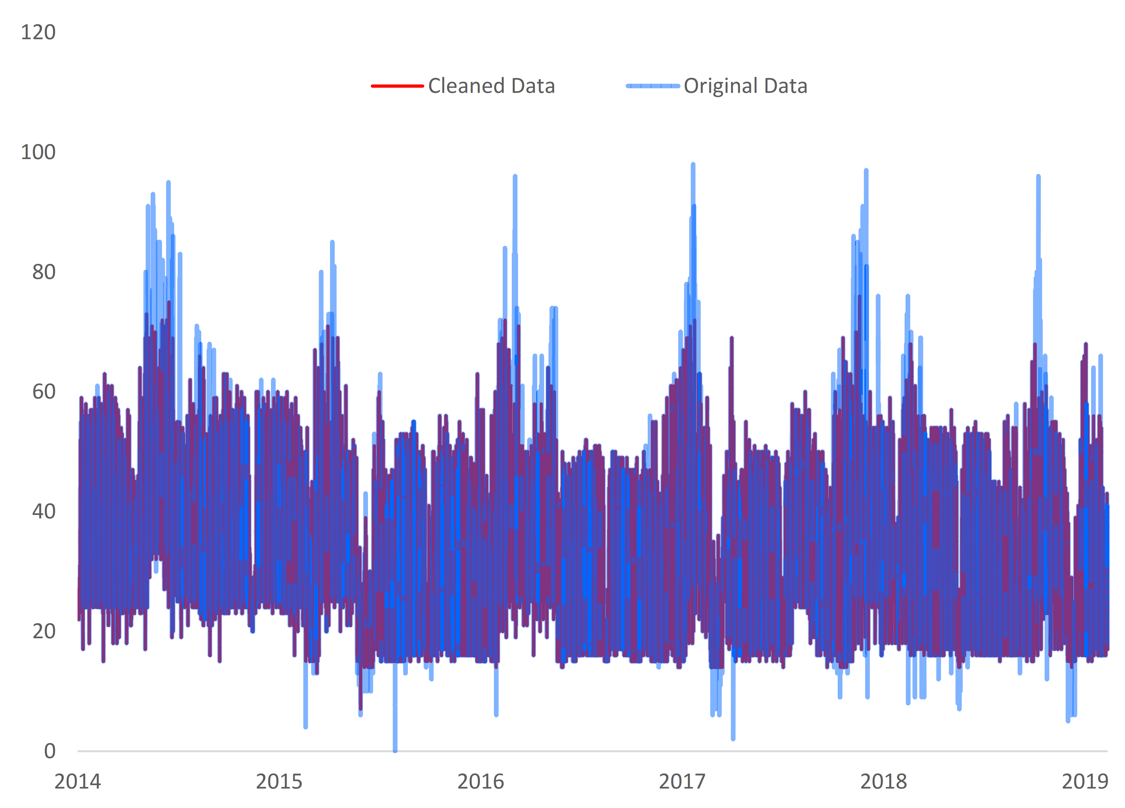 Sensors 21 02946 g005 Sensors 21 02946 g005