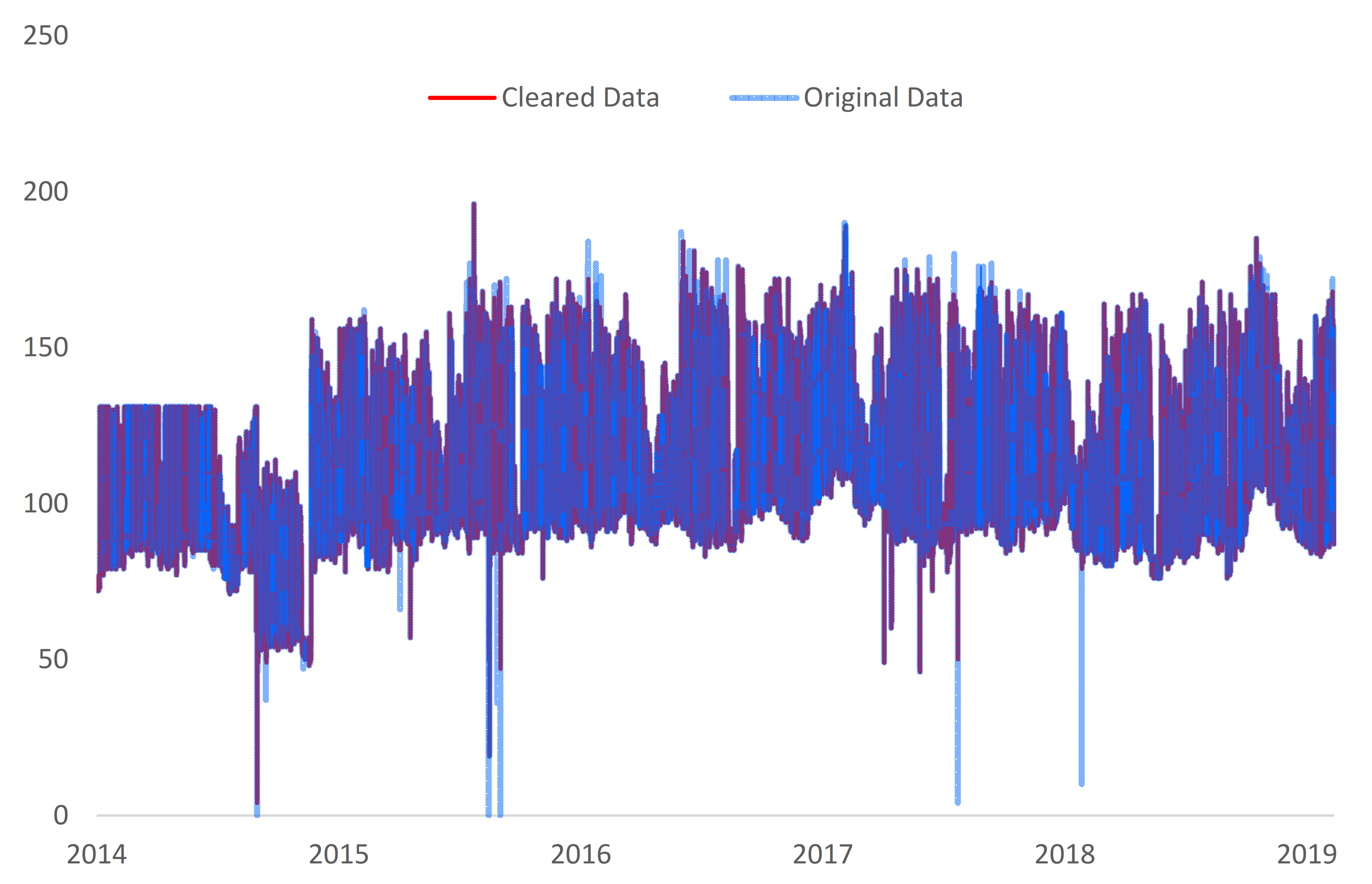 Sensors 21 02946 g006 Sensors 21 02946 g006