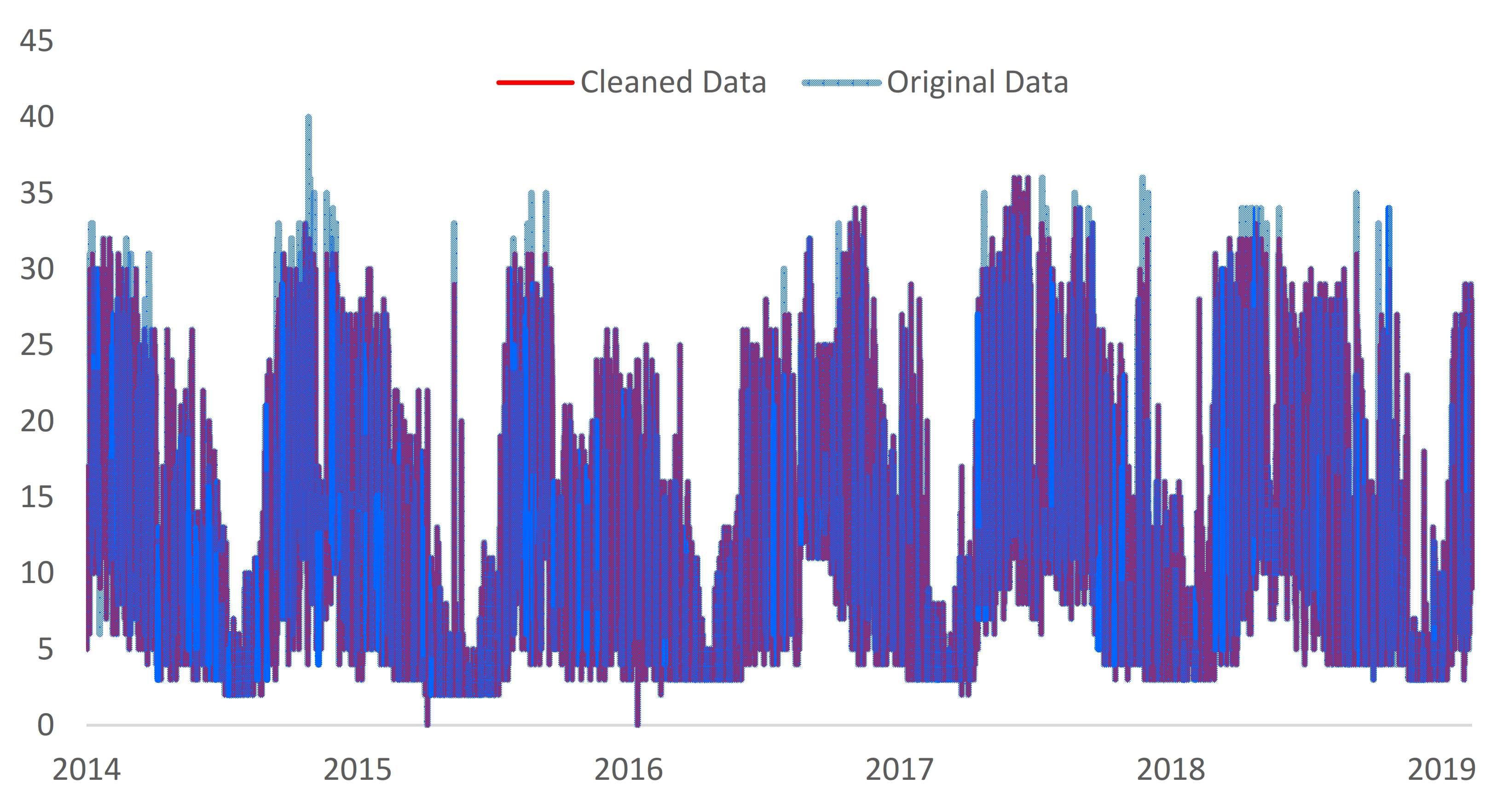 Sensors 21 02946 g007 Sensors 21 02946 g007