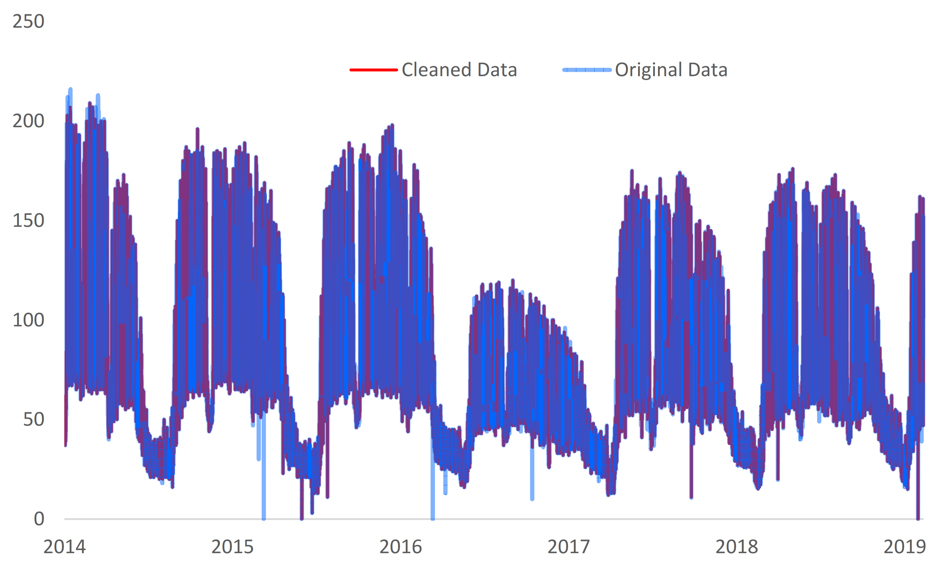 Sensors 21 02946 g008 Sensors 21 02946 g008