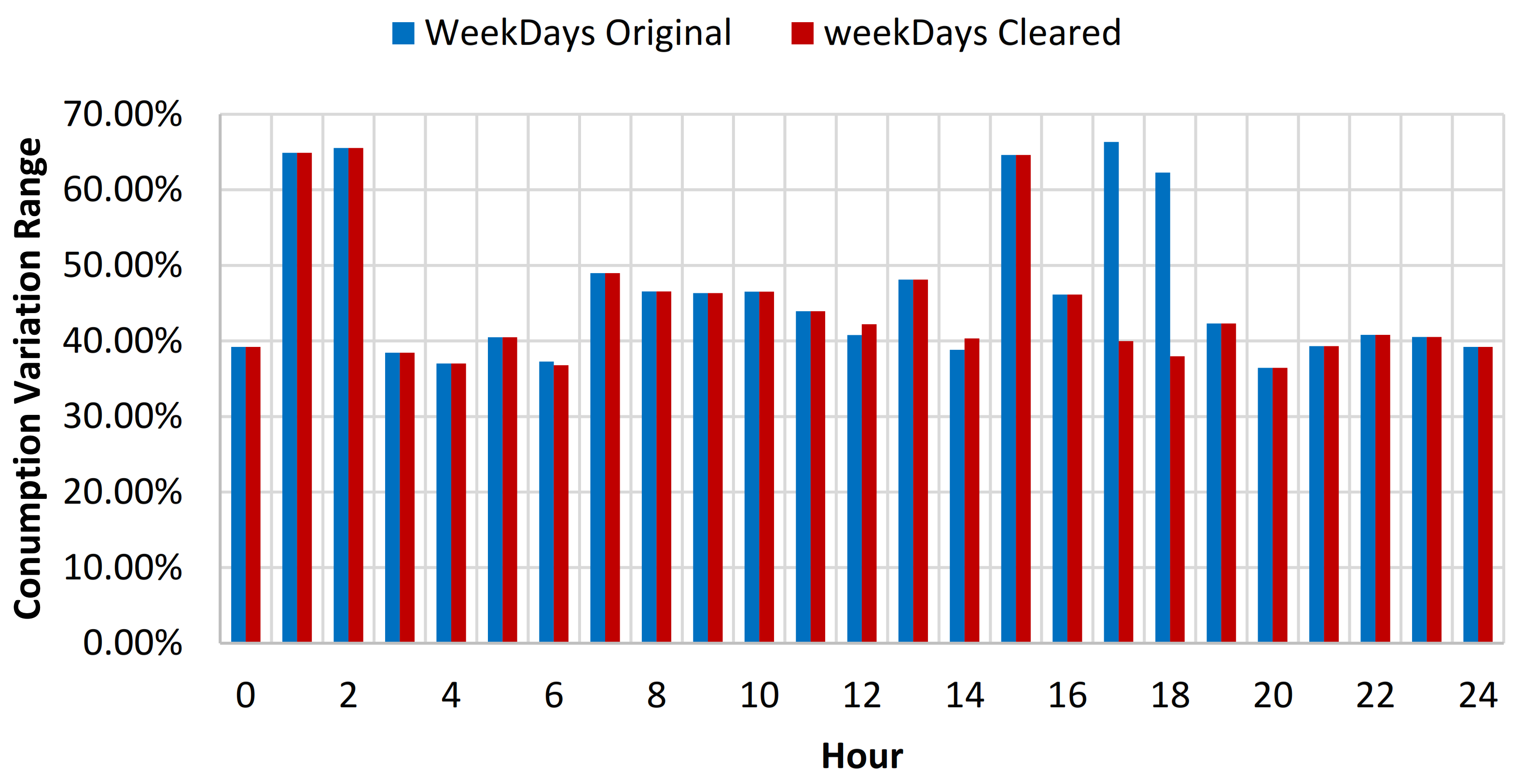 Sensors 21 02946 g009 Sensors 21 02946 g009