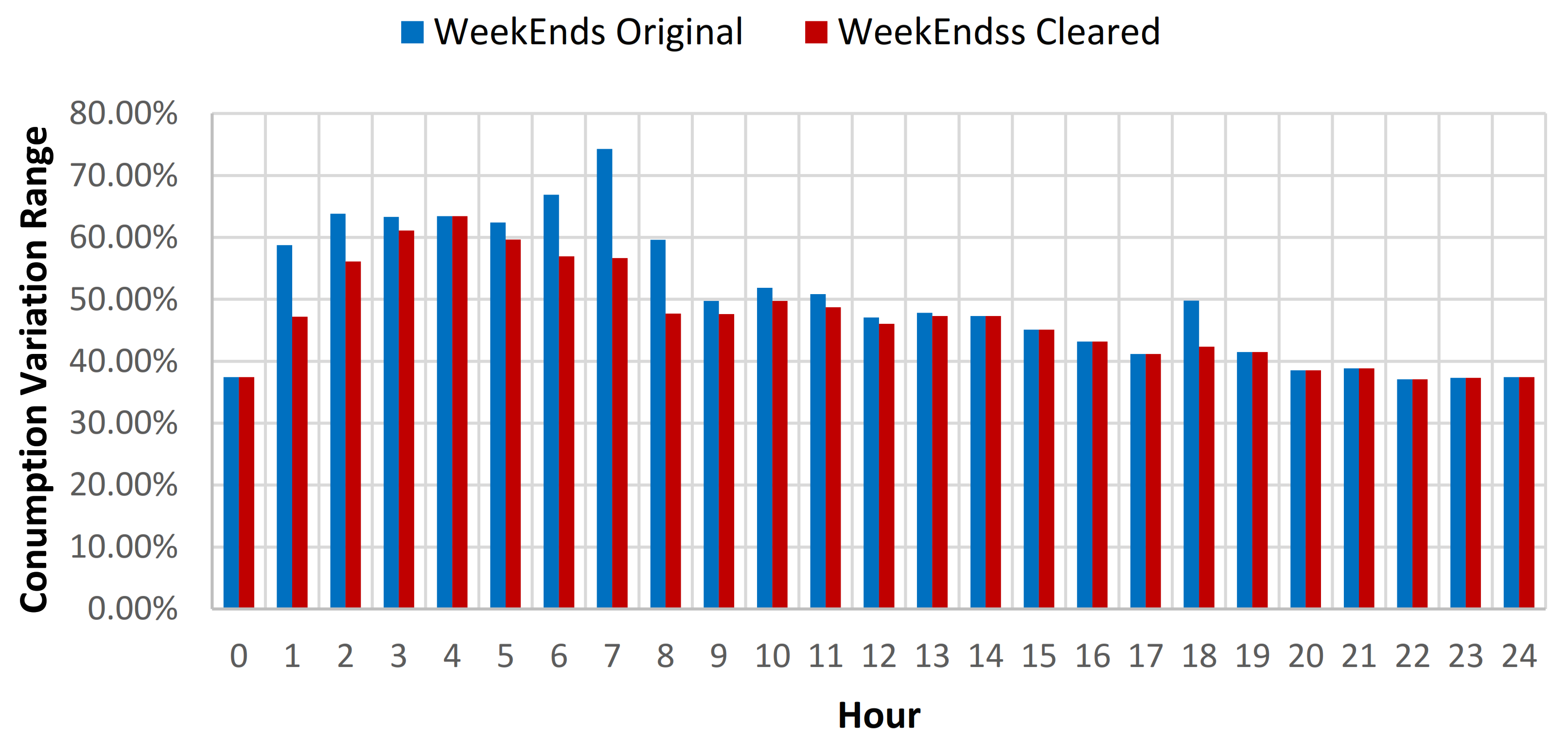 Sensors 21 02946 g010 Sensors 21 02946 g010