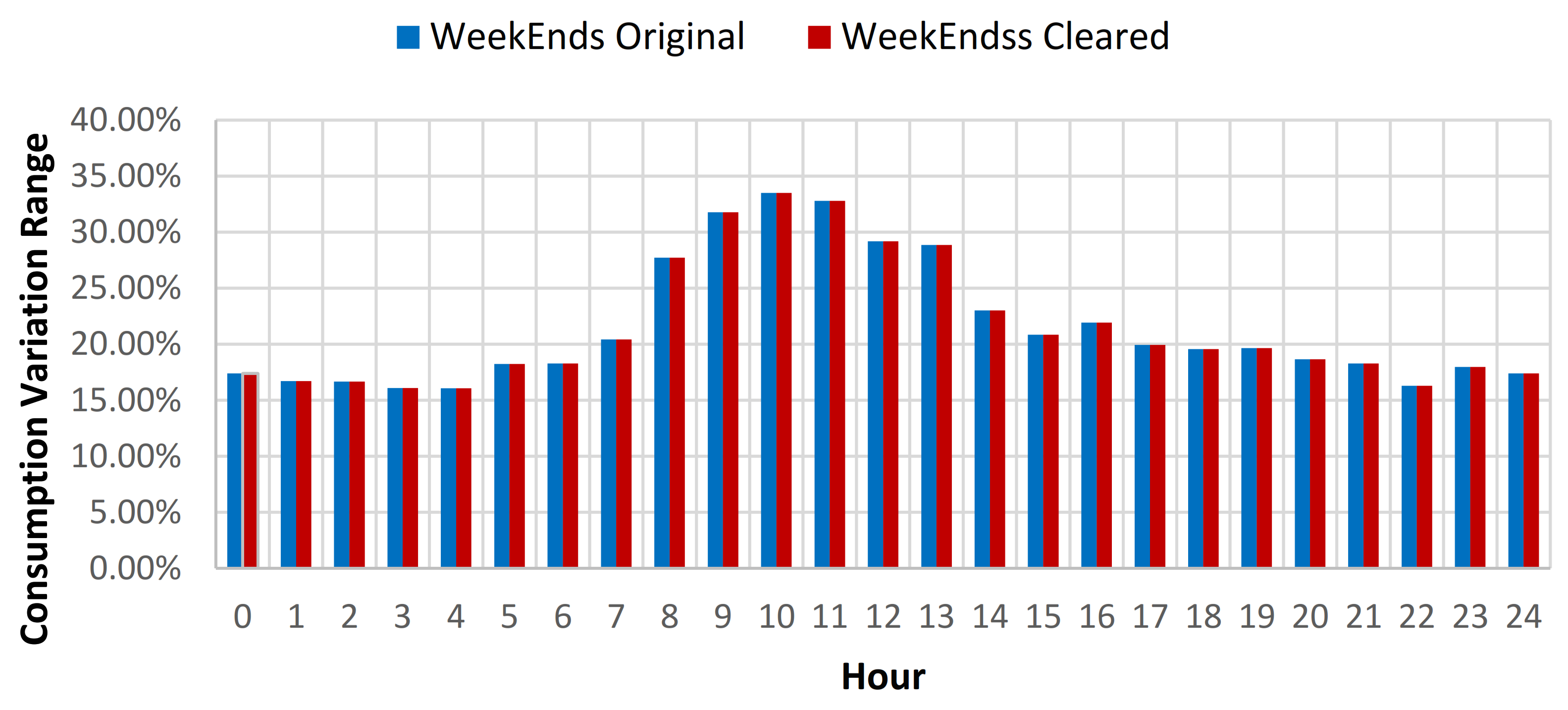 Sensors 21 02946 g013 Sensors 21 02946 g013