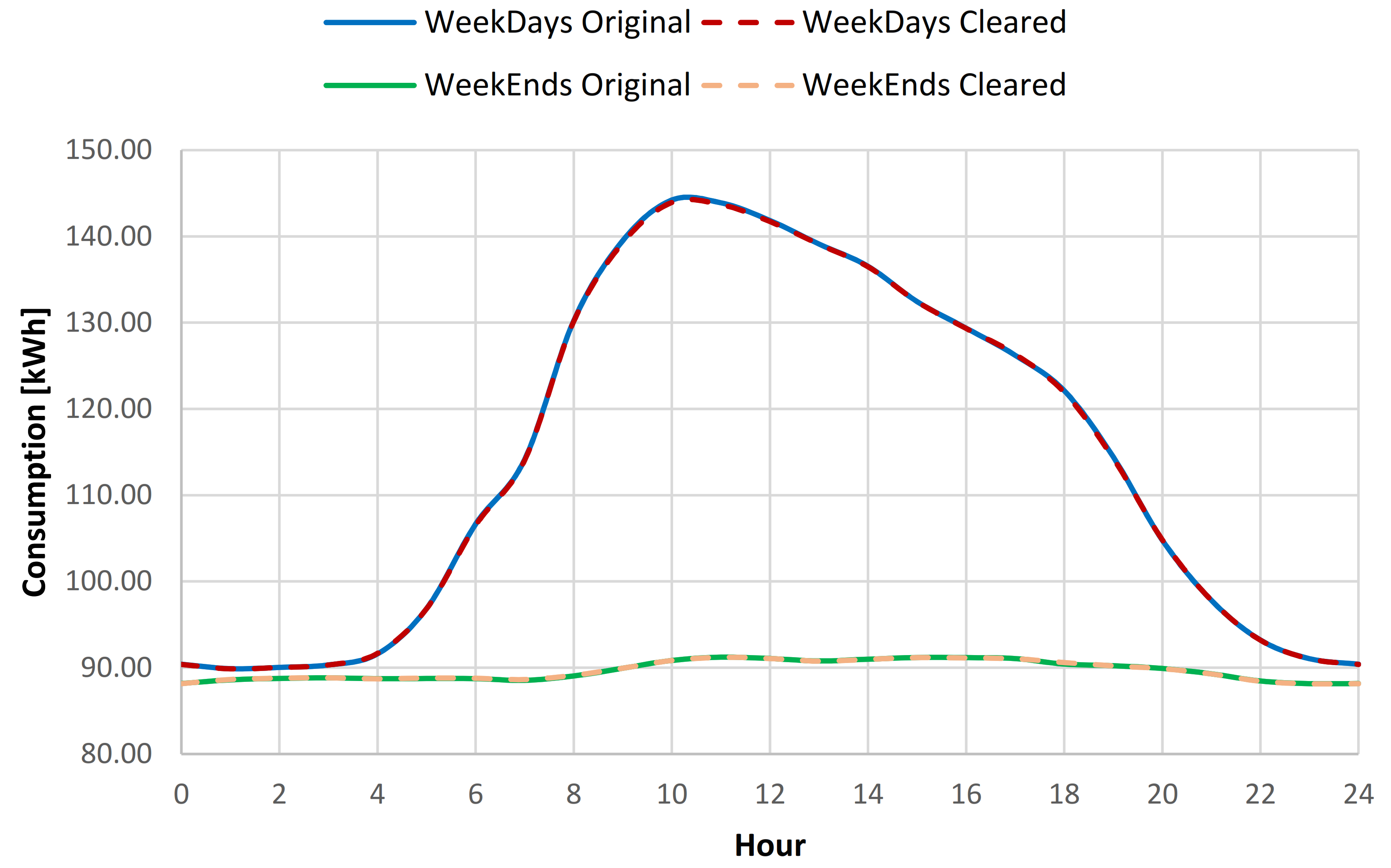 Sensors 21 02946 g014 Sensors 21 02946 g014