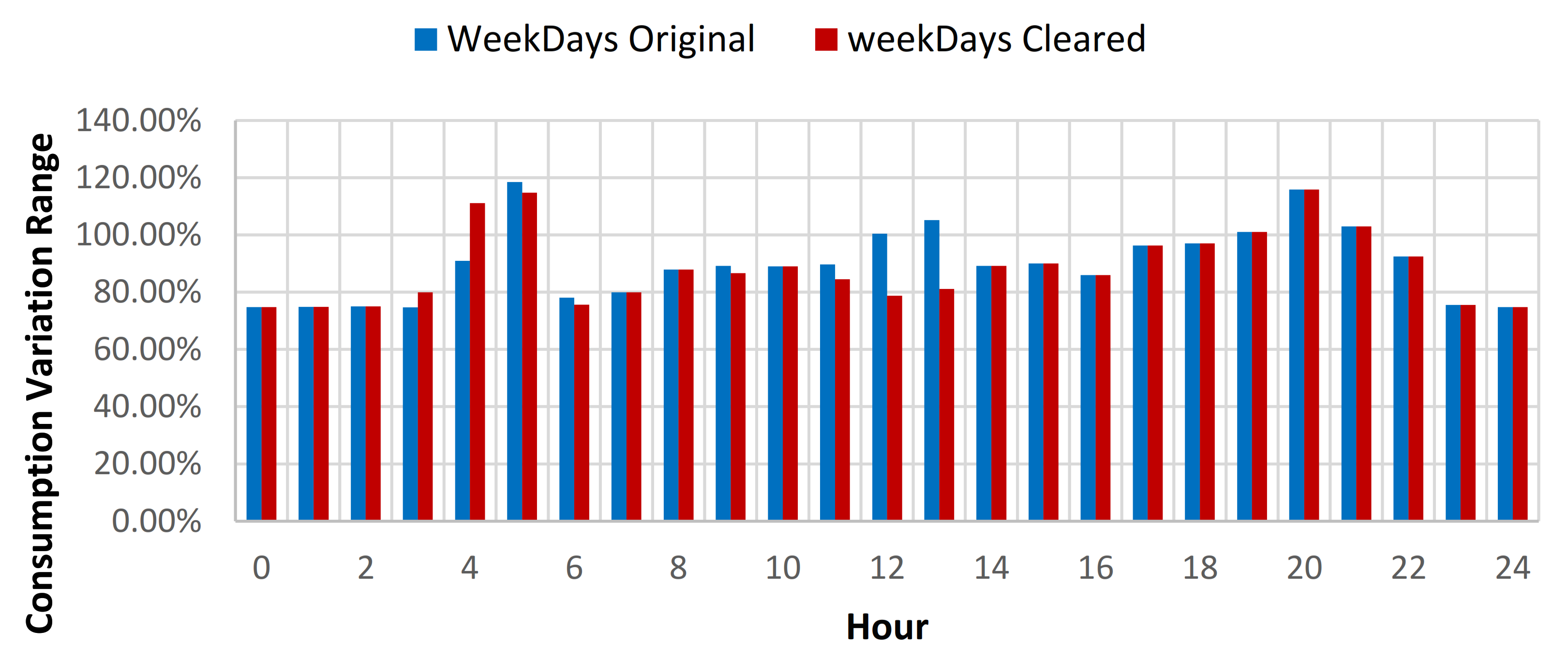 Sensors 21 02946 g015 Sensors 21 02946 g015