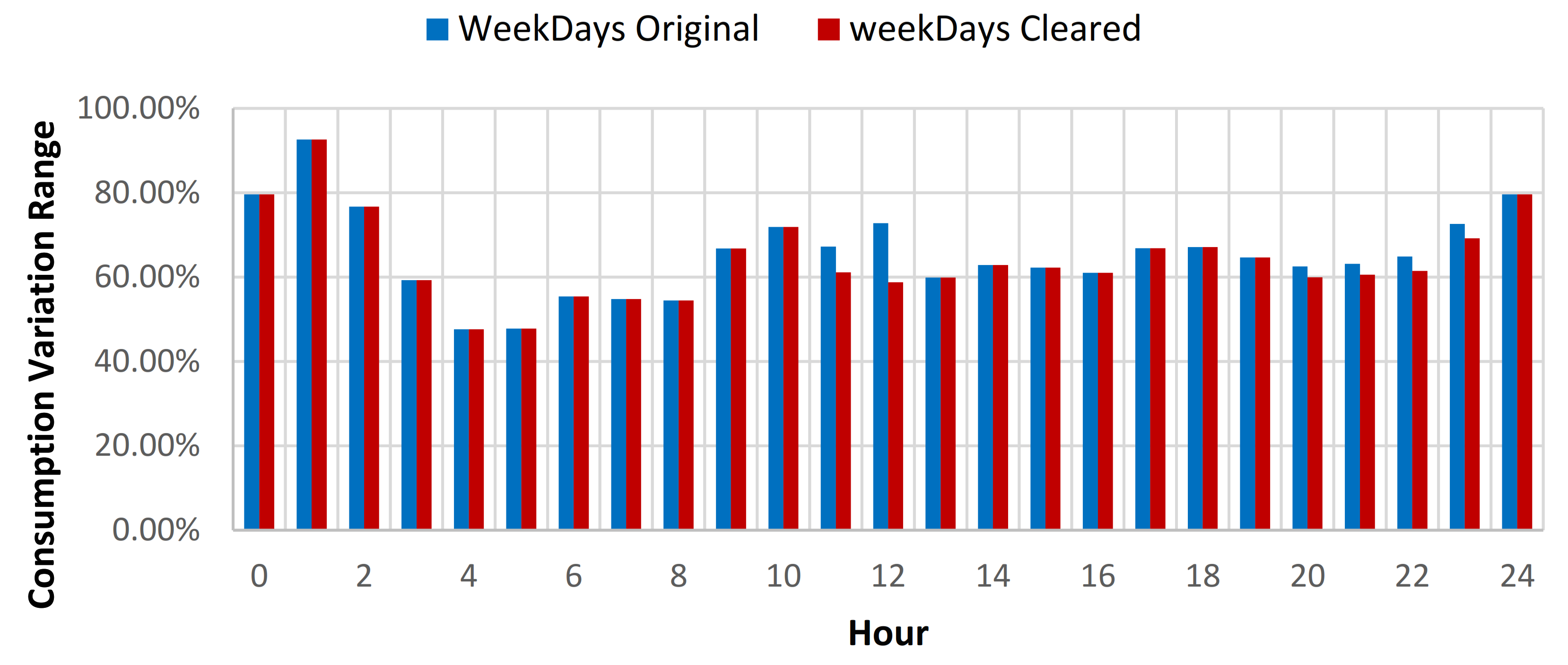 Sensors 21 02946 g018 Sensors 21 02946 g018