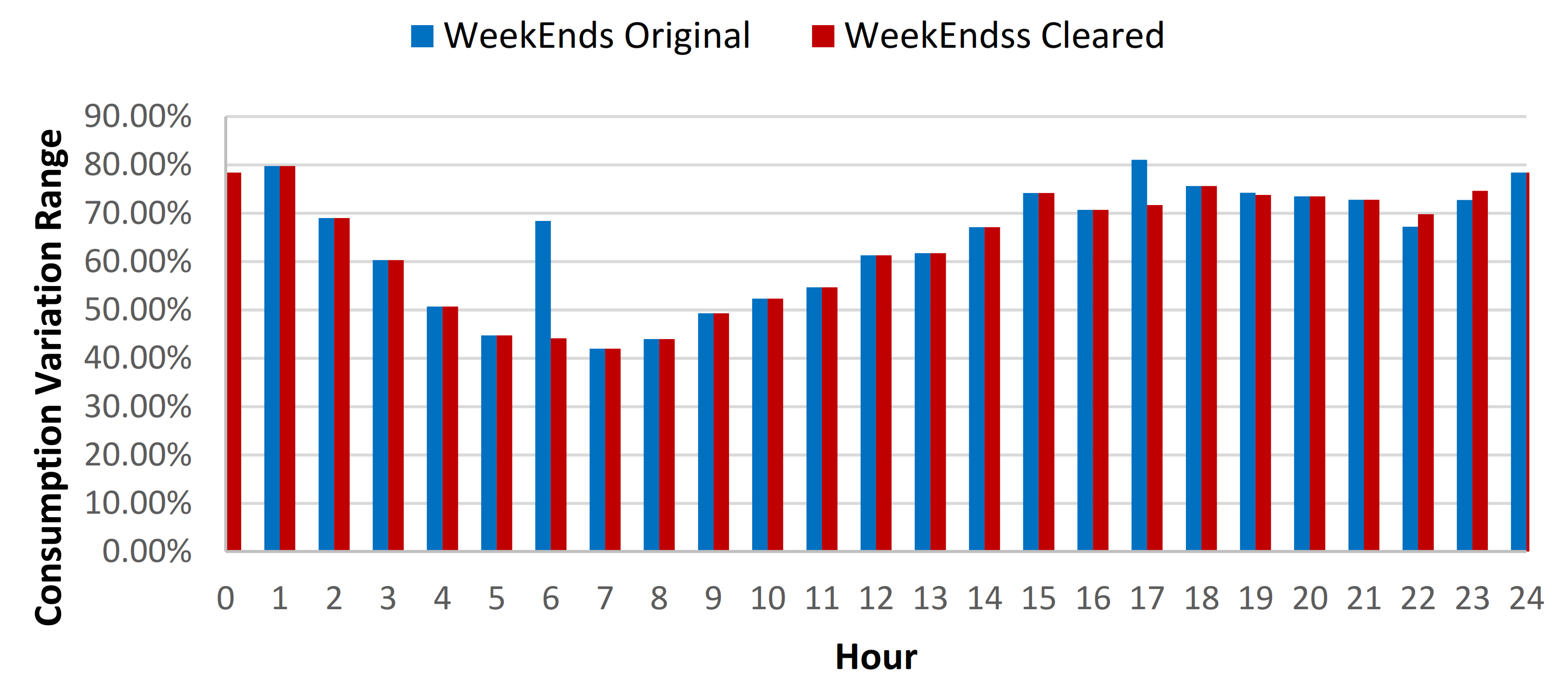 Sensors 21 02946 g019 Sensors 21 02946 g019