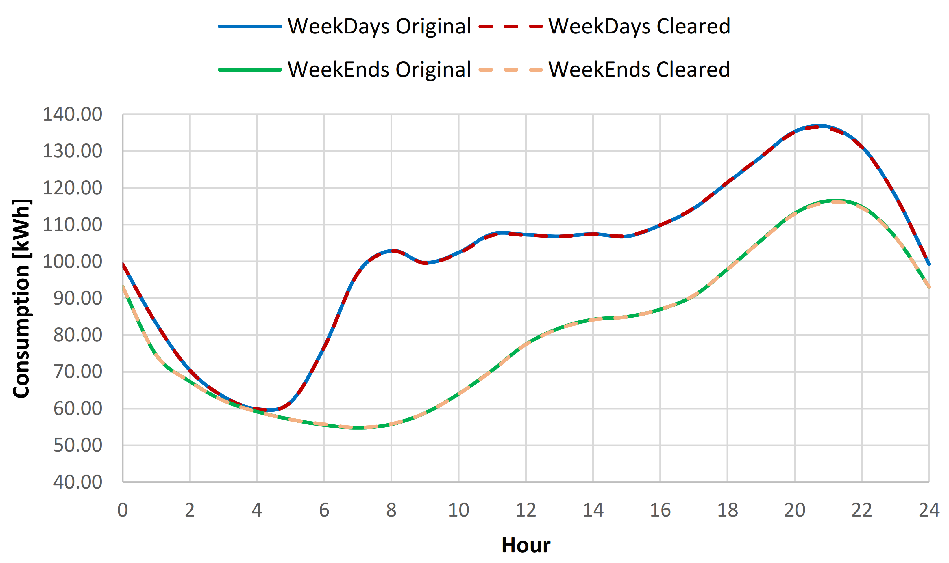 Sensors 21 02946 g020 Sensors 21 02946 g020