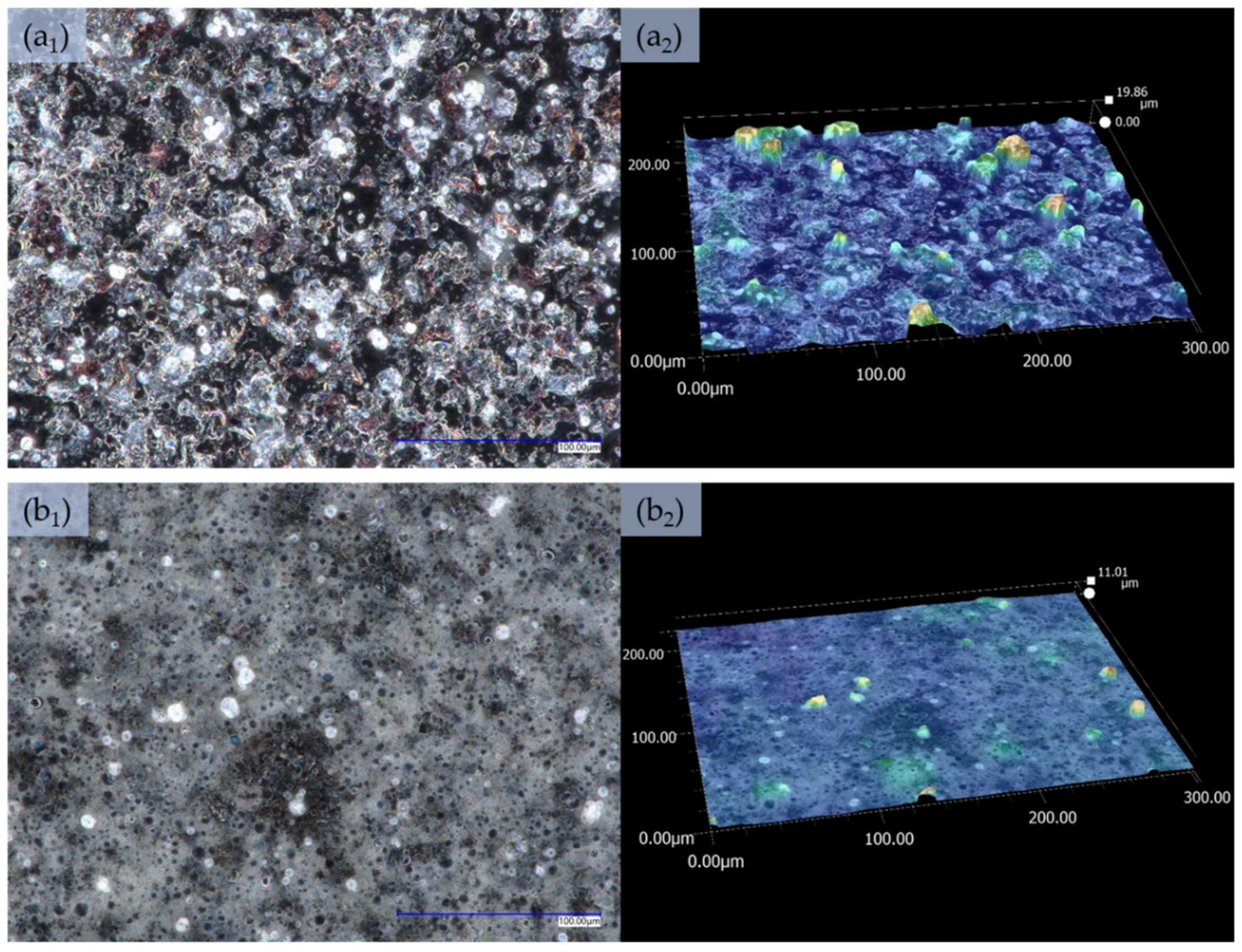 Sensors 21 02948 g002 Sensors 21 02948 g002