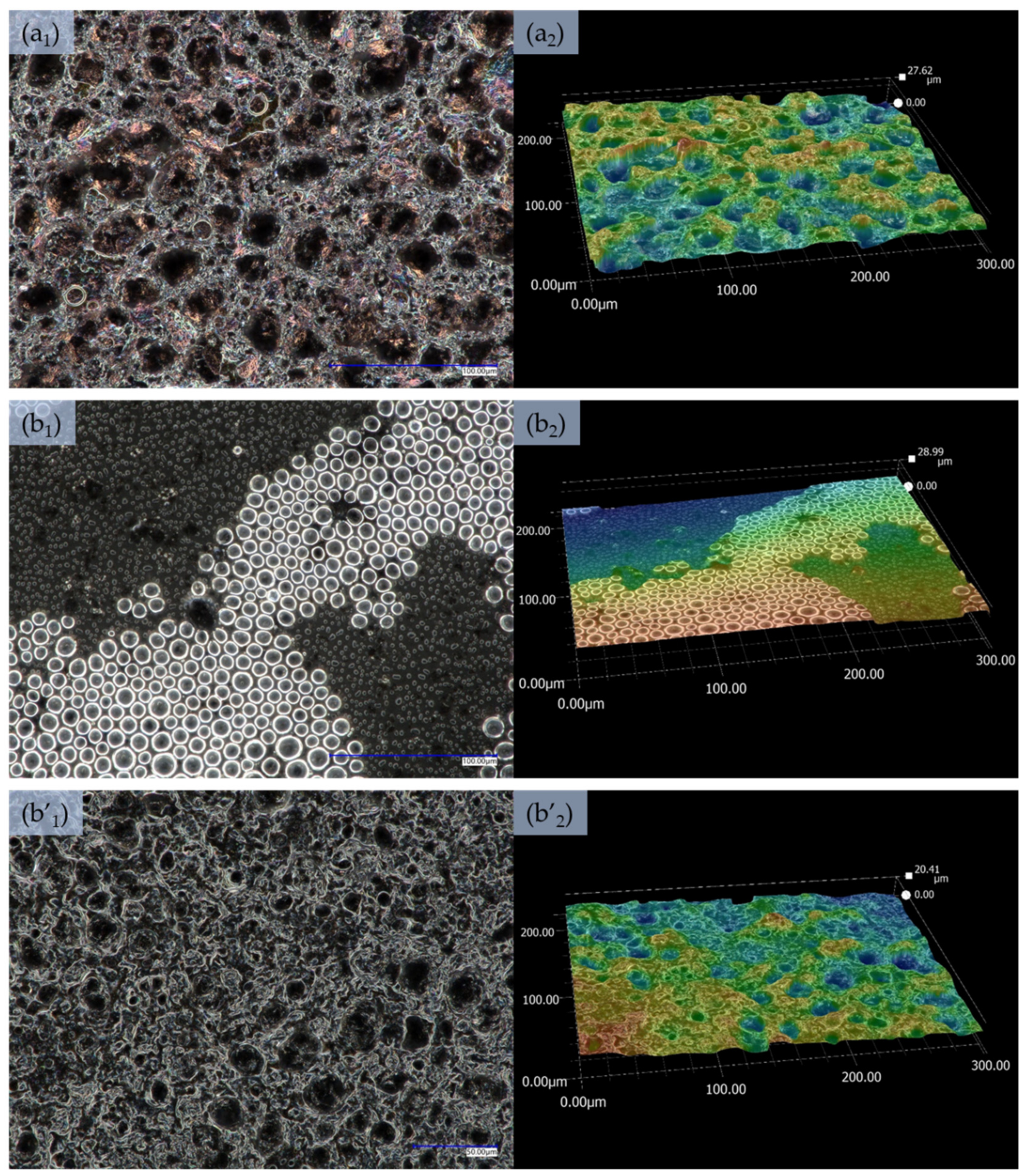 Sensors 21 02948 g003 Sensors 21 02948 g003