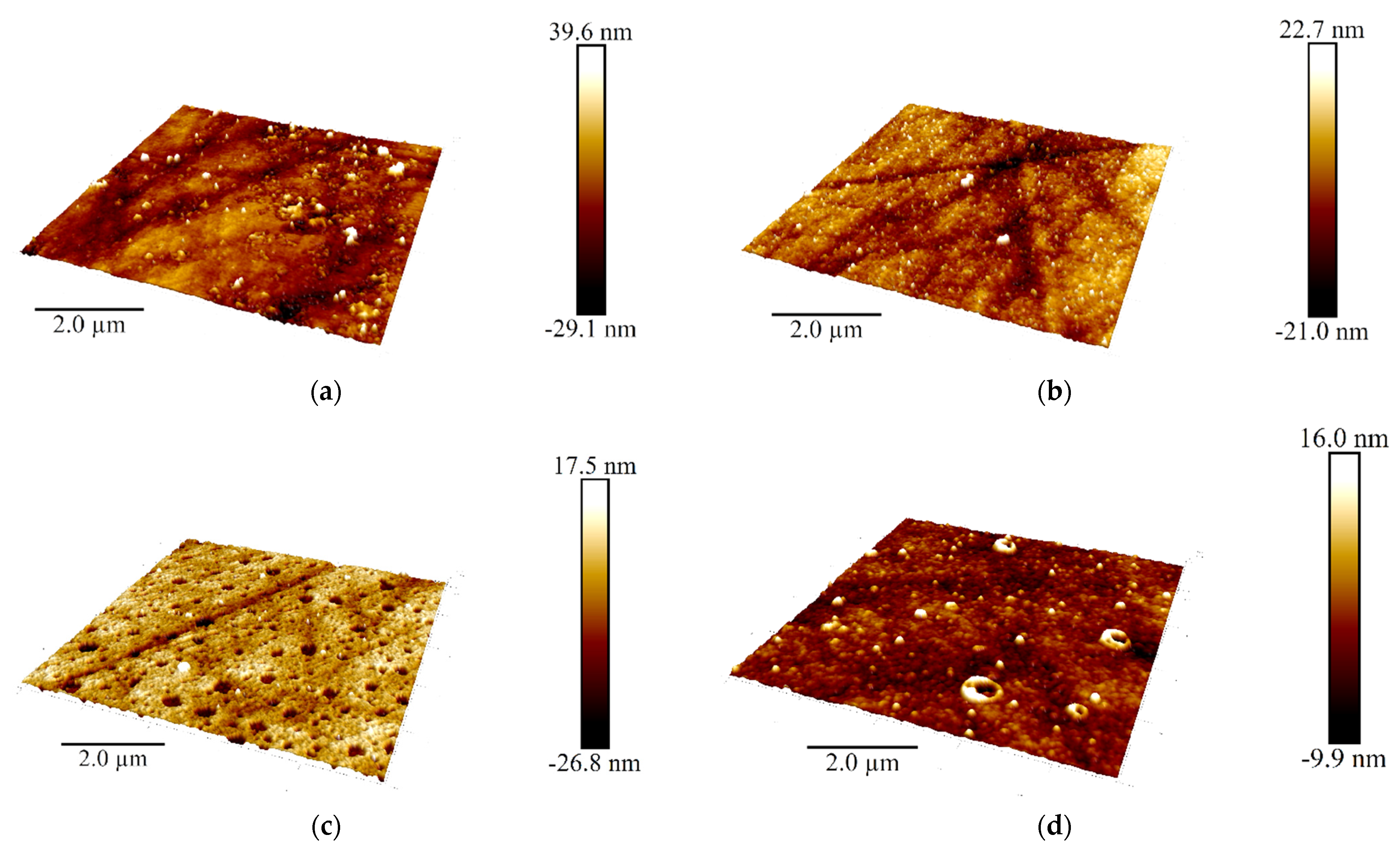 Sensors 21 02949 g010a