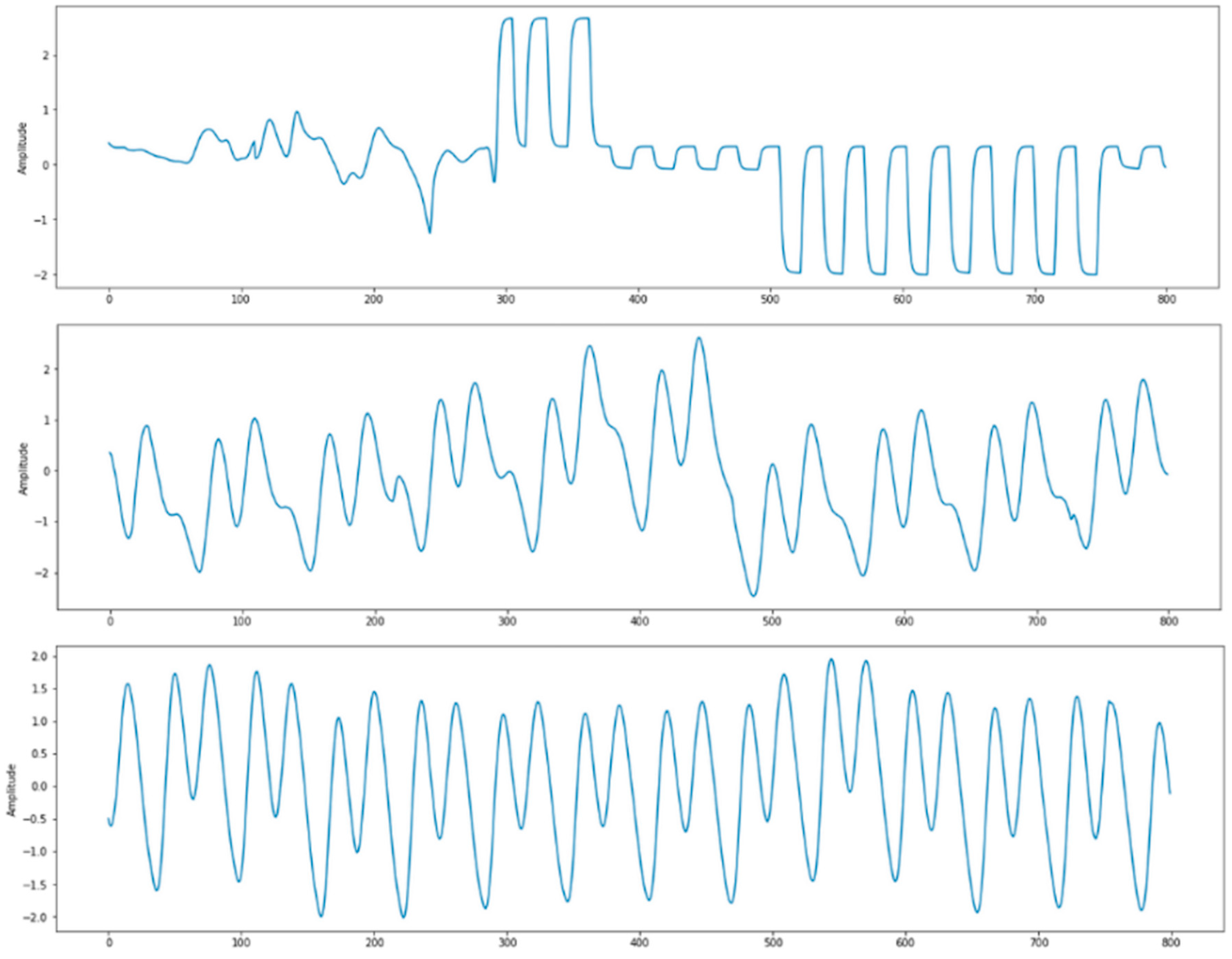 Sensors 21 02952 g004 Sensors 21 02952 g004