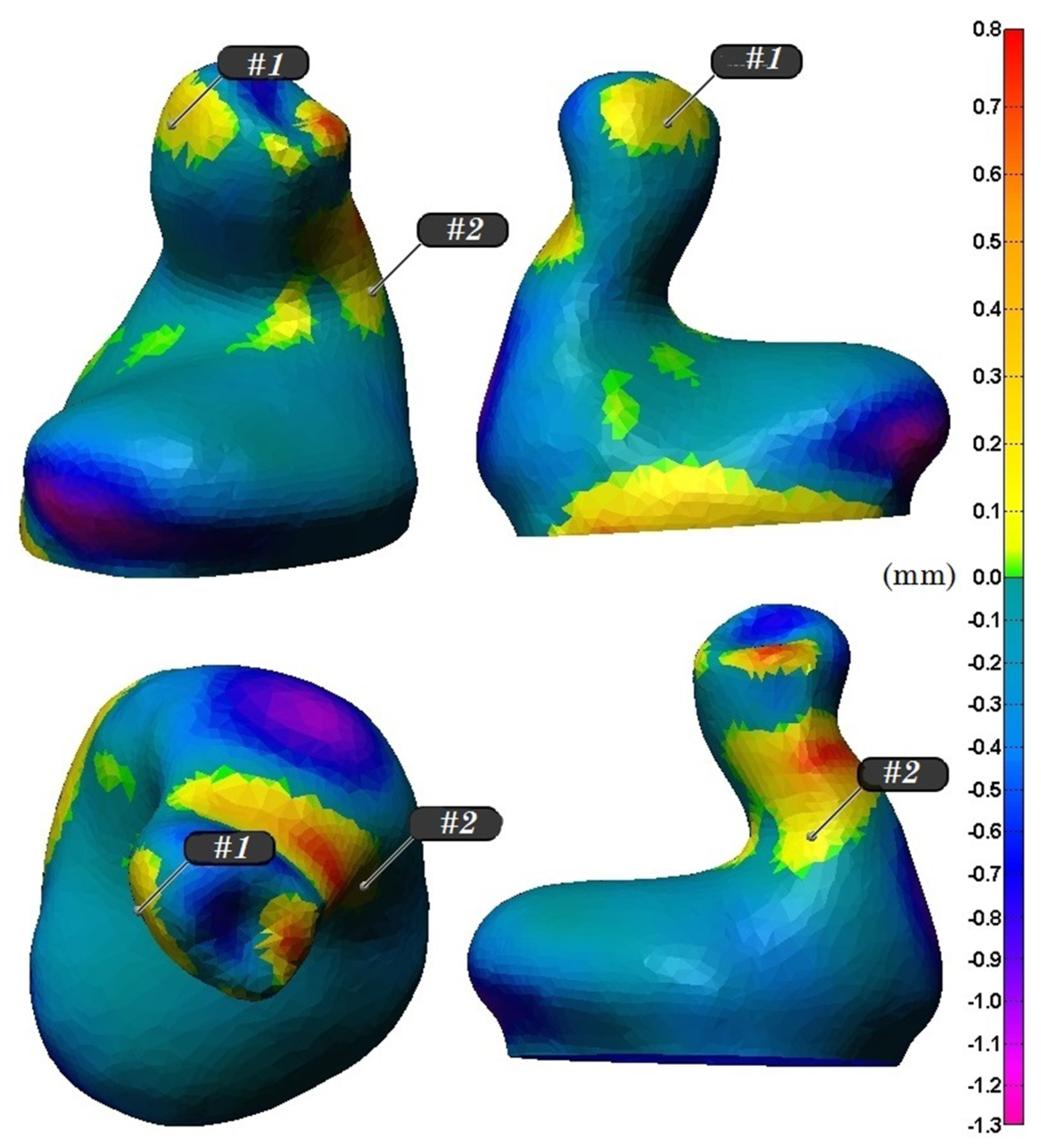 Sensors 21 02953 g001