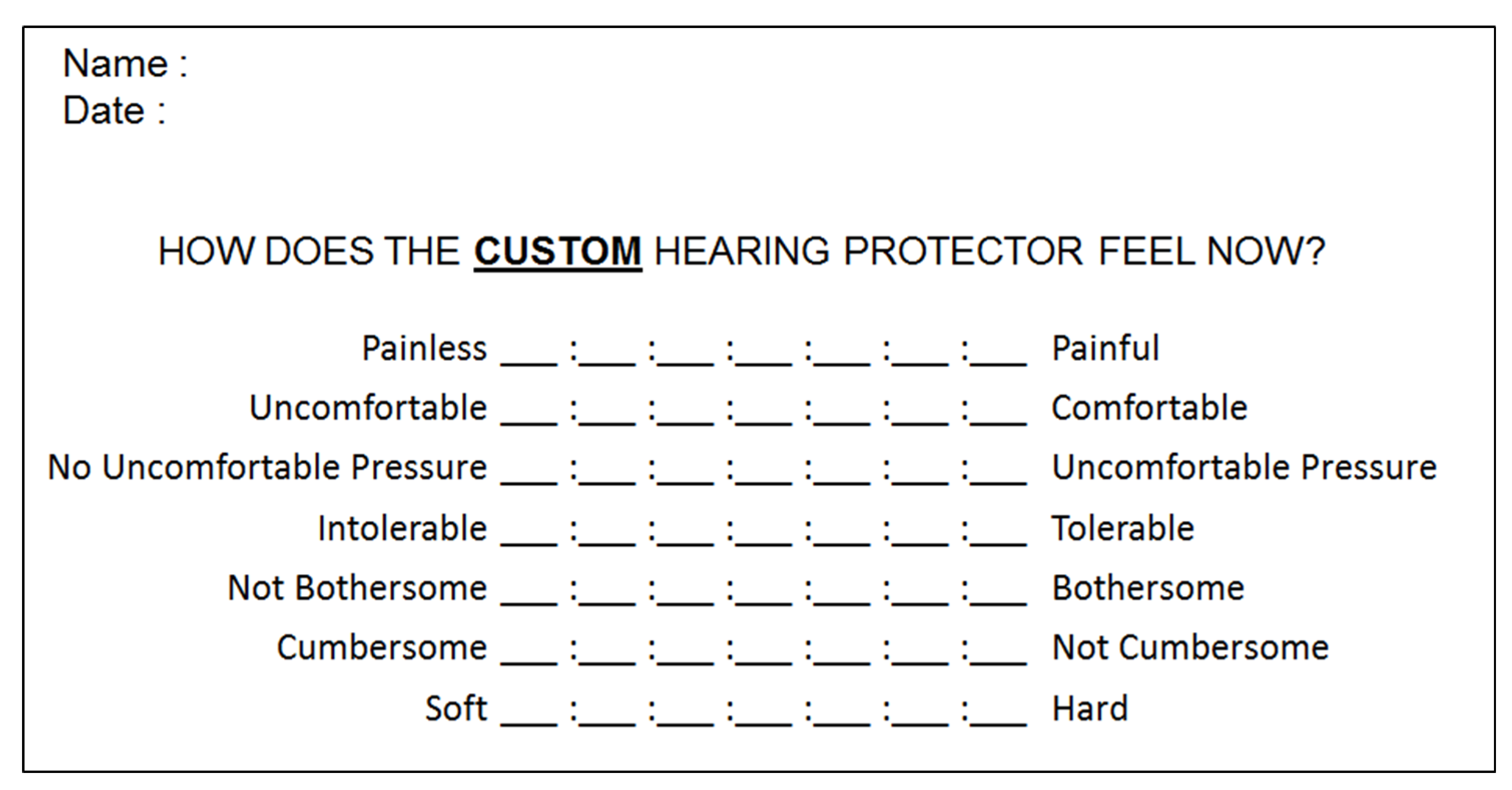 Sensors 21 02953 g006