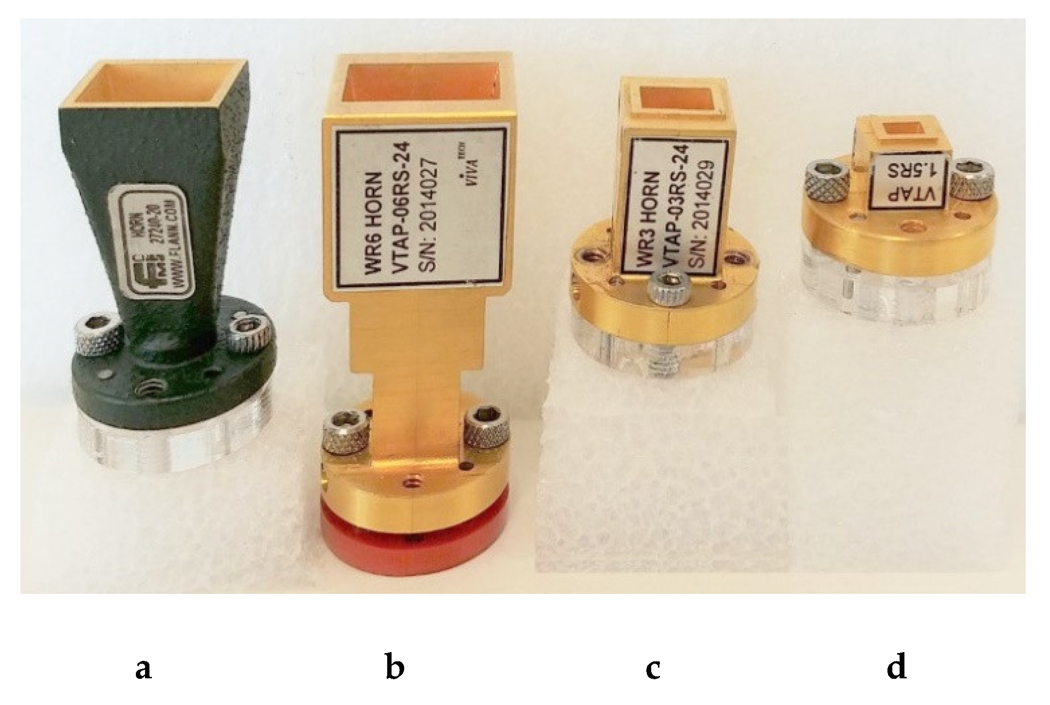 Sensors 21 02954 g006