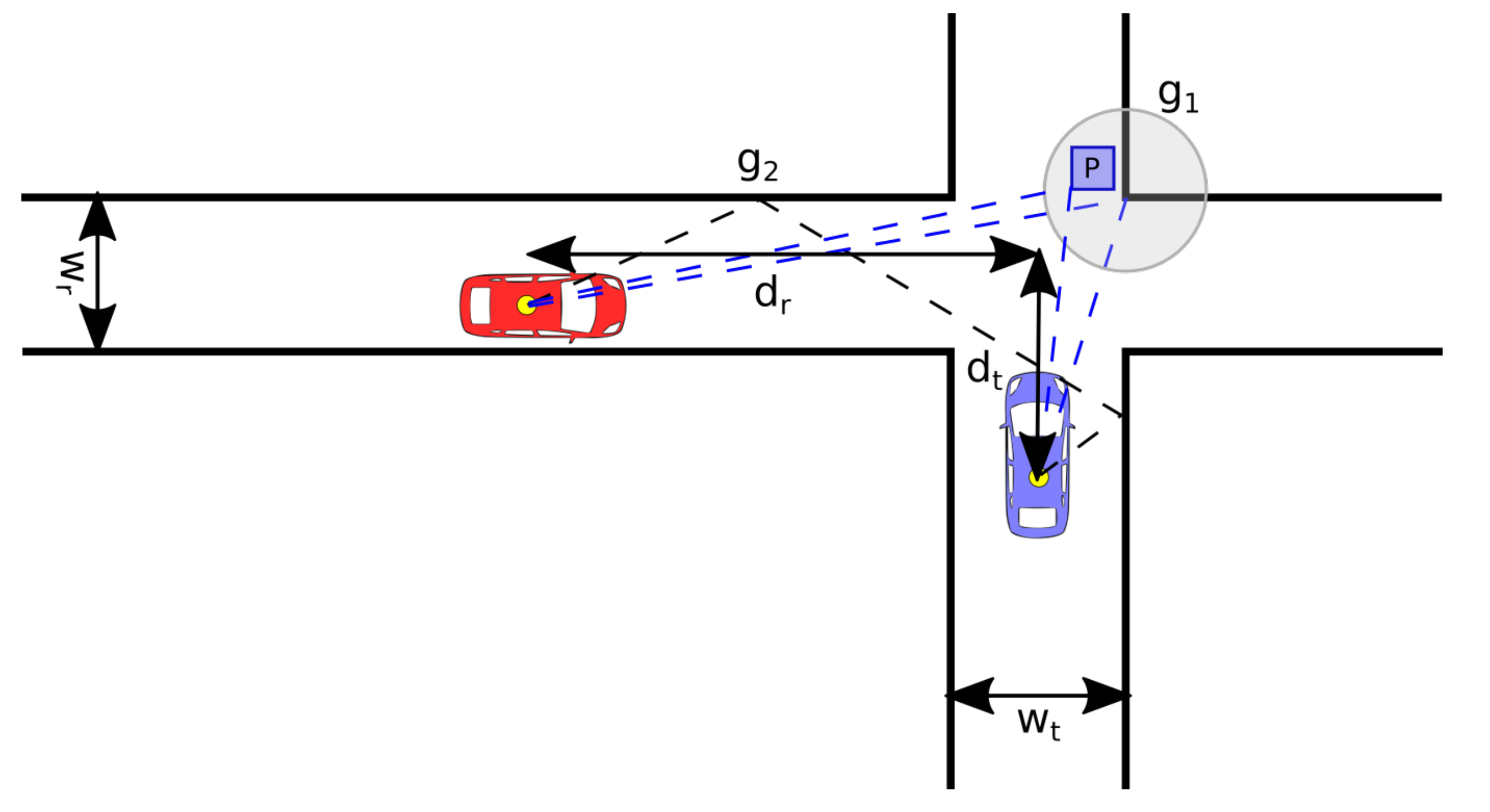 Sensors 21 02956 g001 Sensors 21 02956 g001