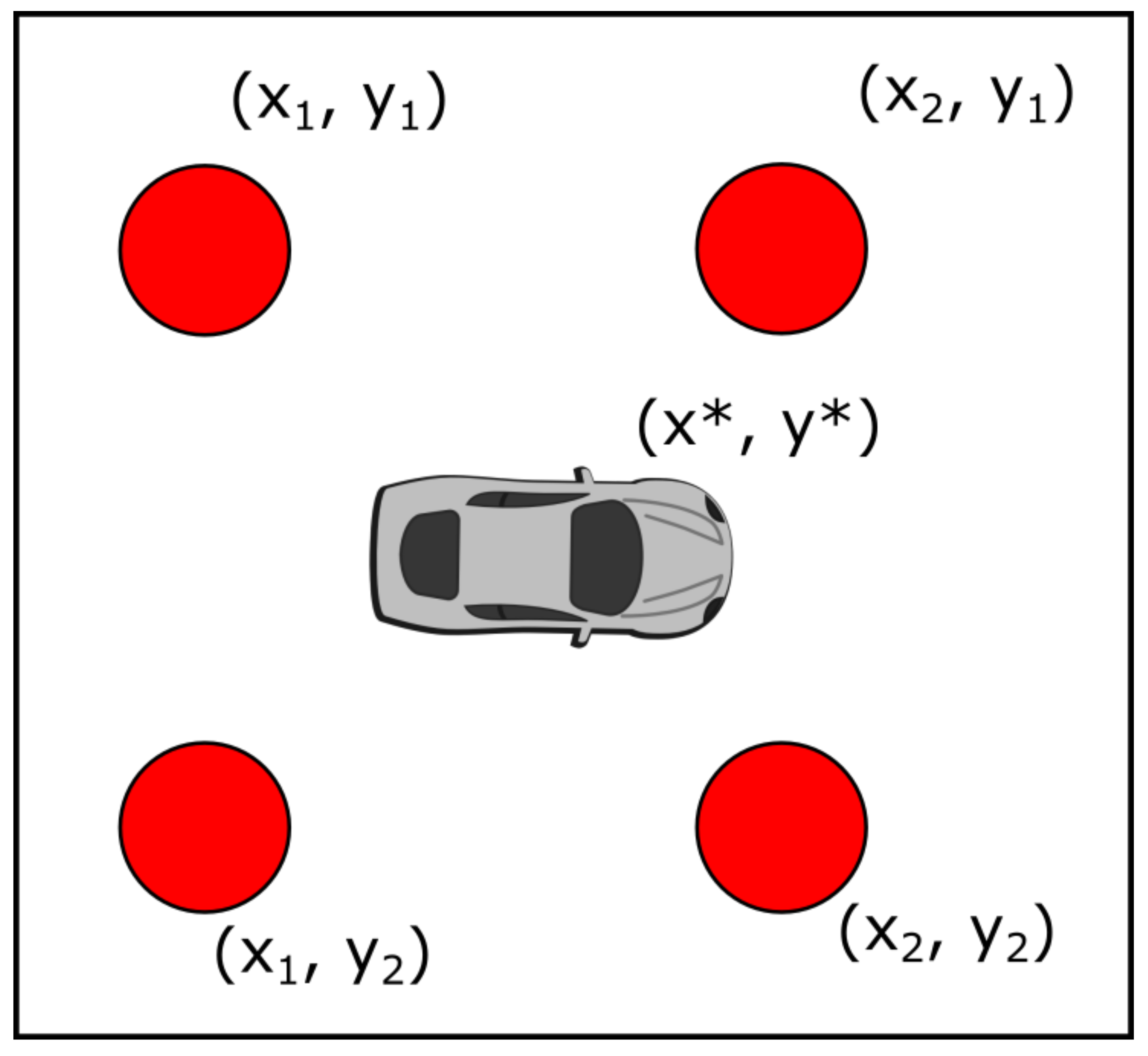 Sensors 21 02956 g003 Sensors 21 02956 g003