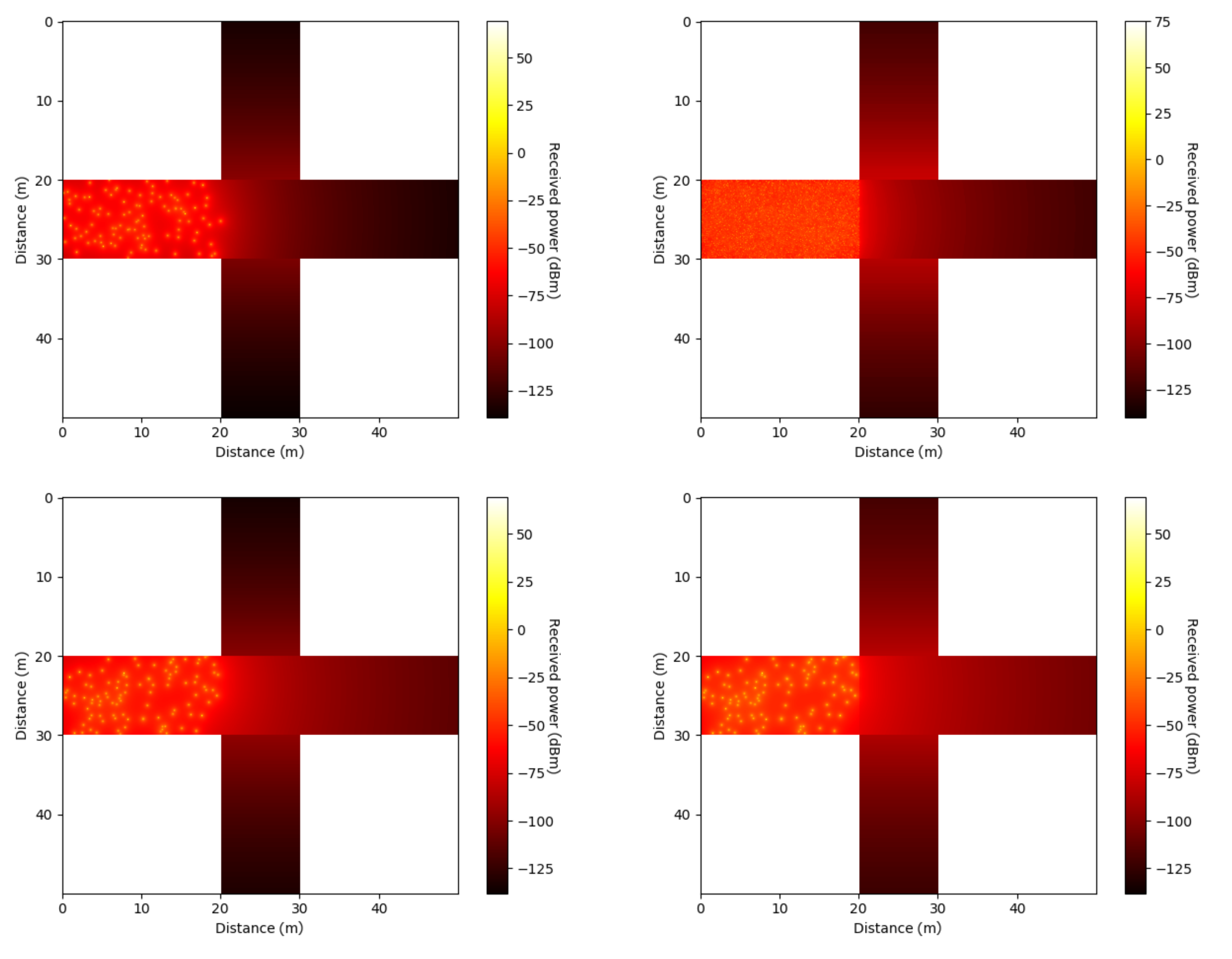 Sensors 21 02956 g005 Sensors 21 02956 g005