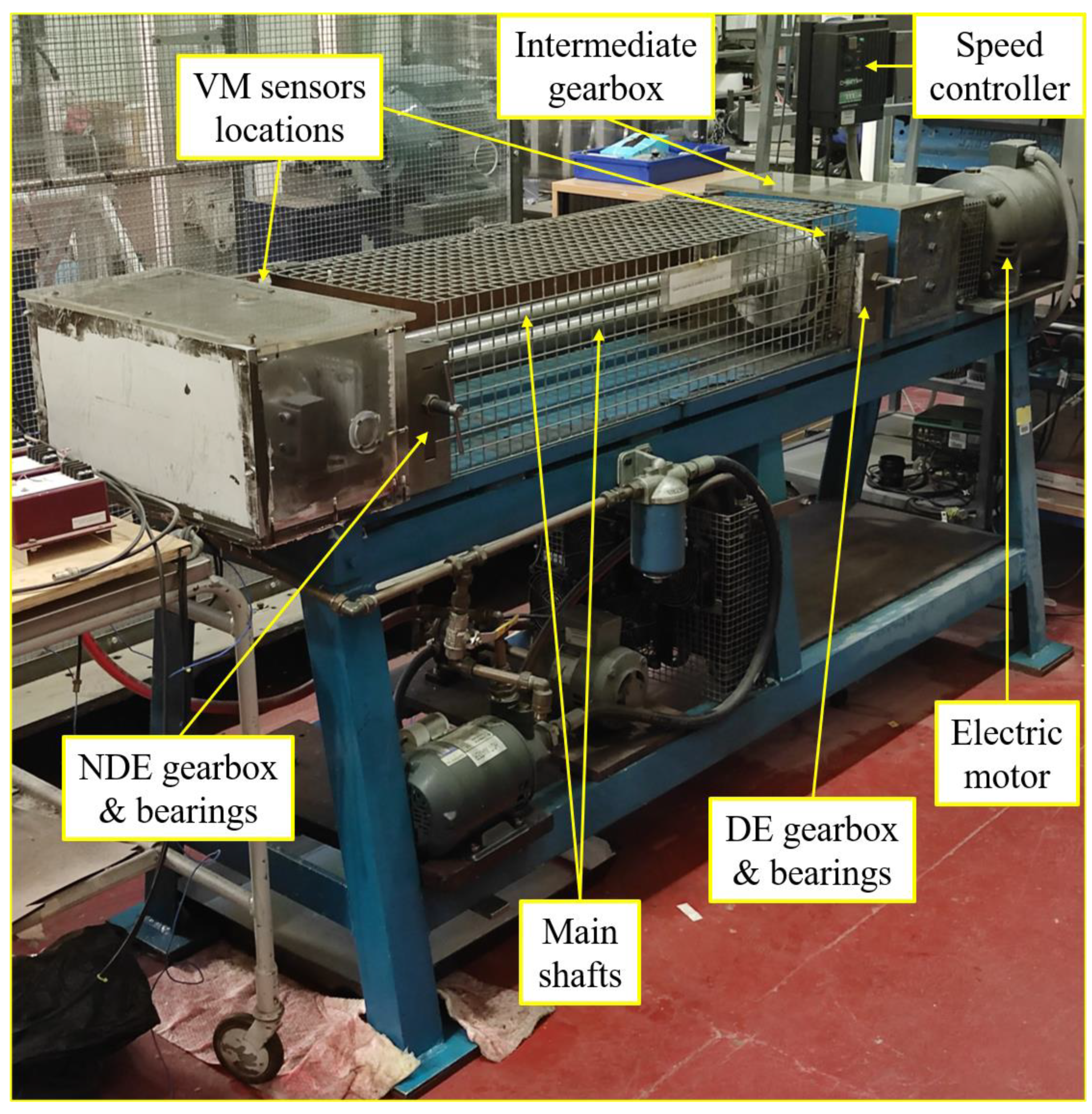 Sensors 21 02957 g002 Sensors 21 02957 g002
