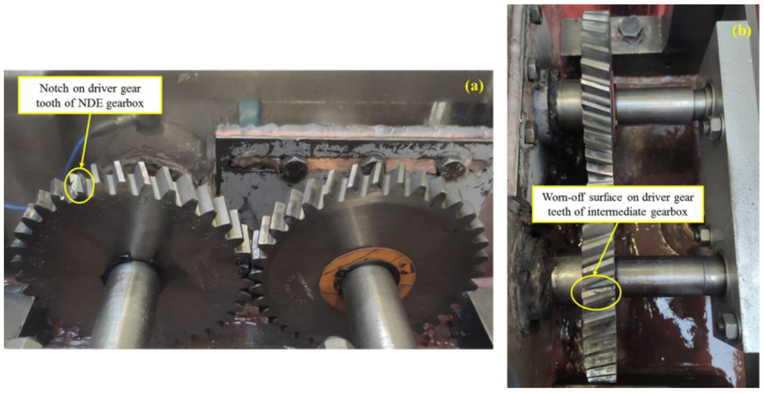 Sensors 21 02957 g003 Sensors 21 02957 g003