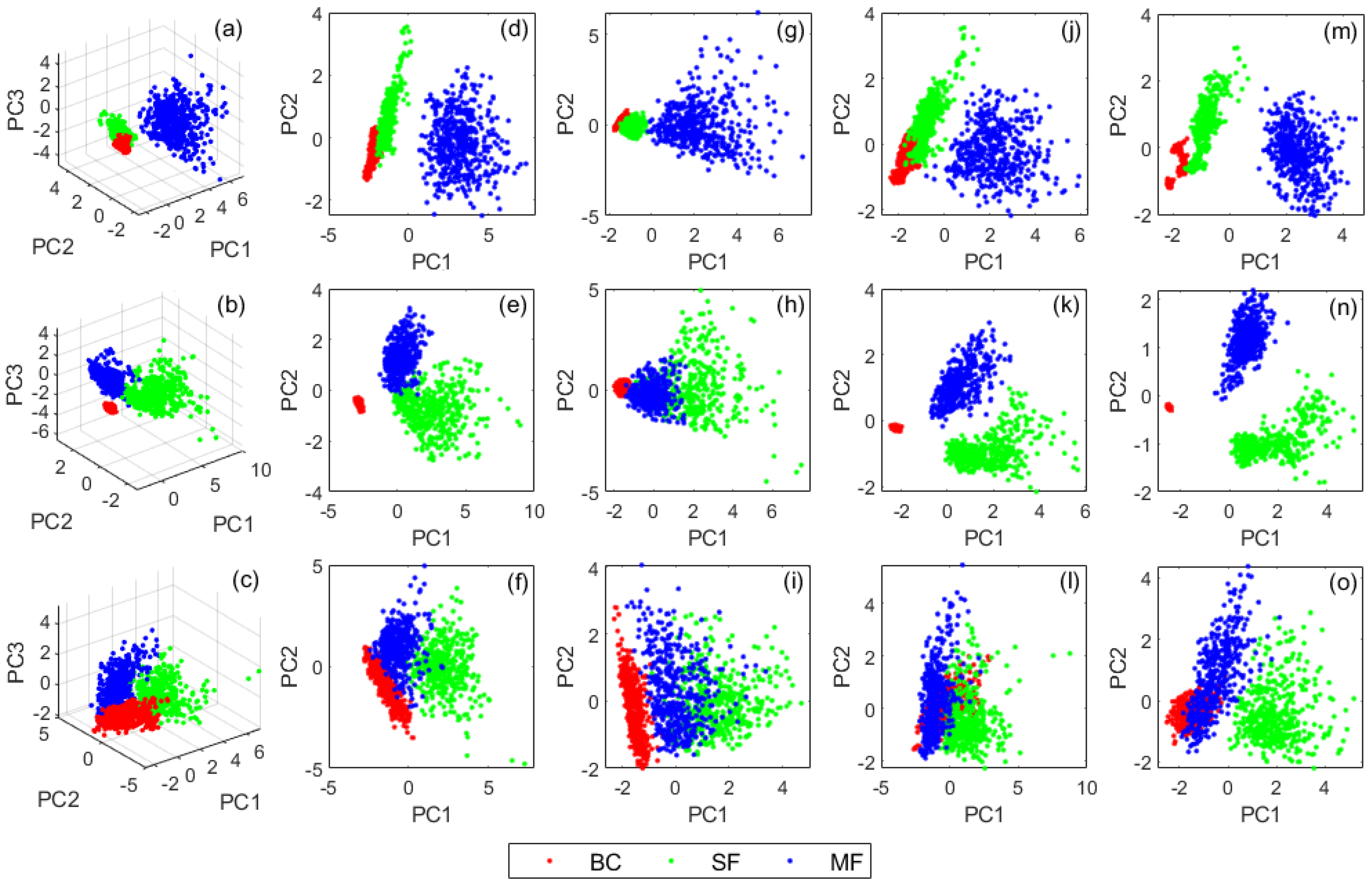 Sensors 21 02957 g007 Sensors 21 02957 g007