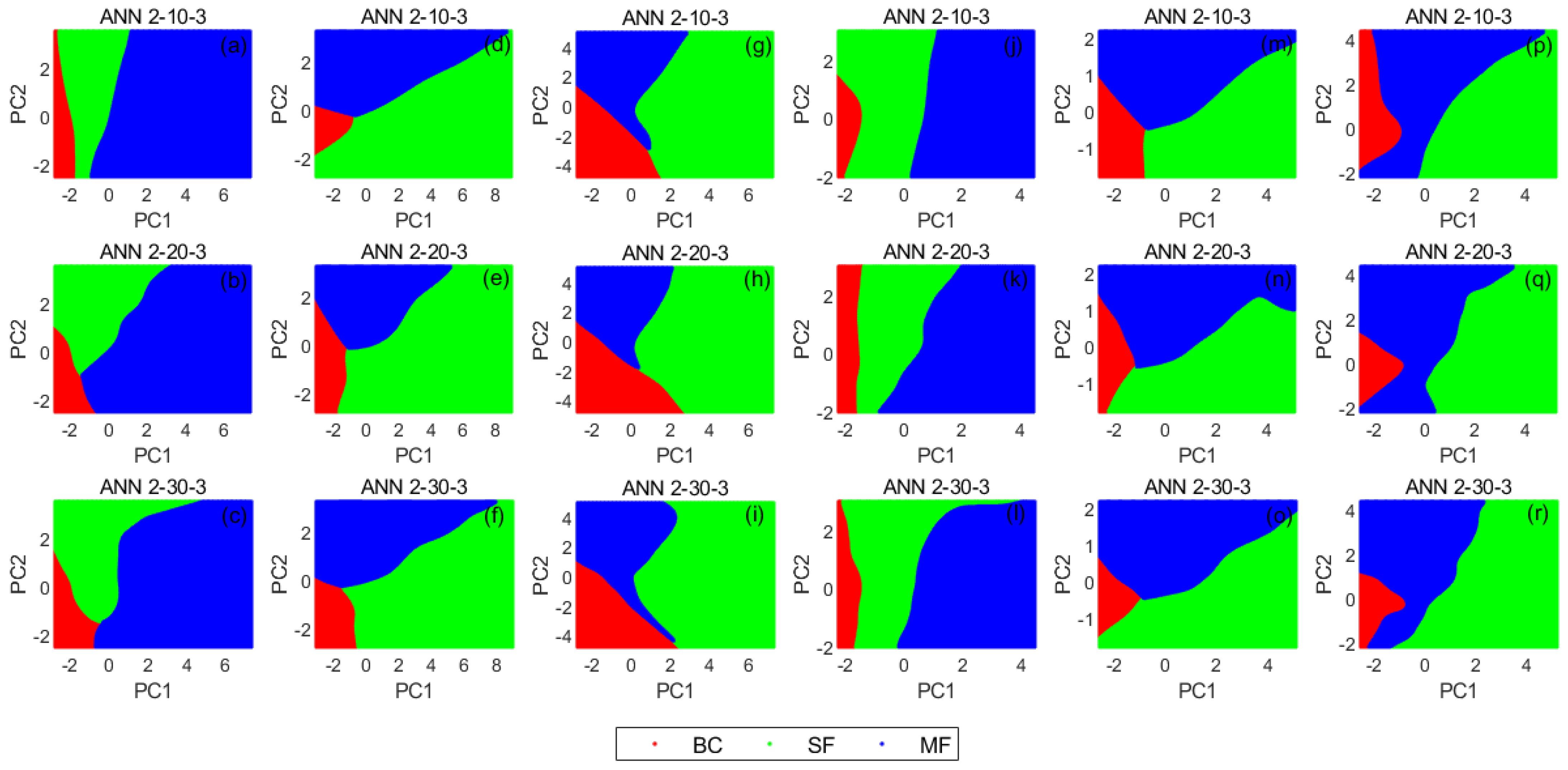 Sensors 21 02957 g009 Sensors 21 02957 g009
